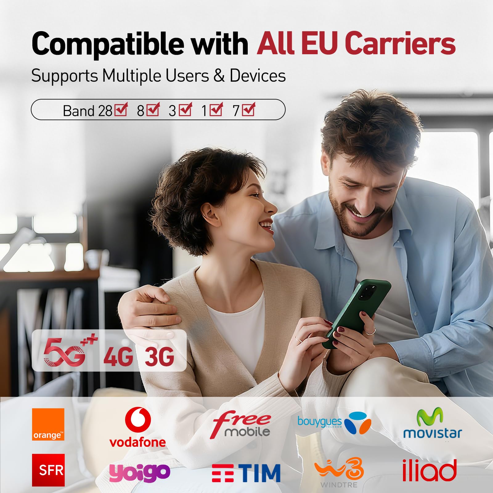 Amplificador de Señal Móvil 5G 4G LTE 3G gsm, Amplificador de Cobertura Móvil 5 Bandas 28/8/3/1/7 - Mejora Llamadas e Internet en Hogar y Oficina