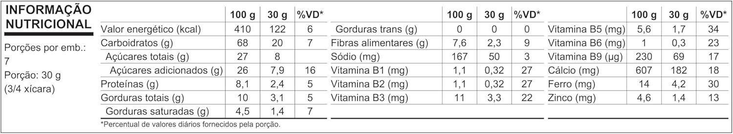 Cereal Matinal Chocolate Kitkat Caixa 210g