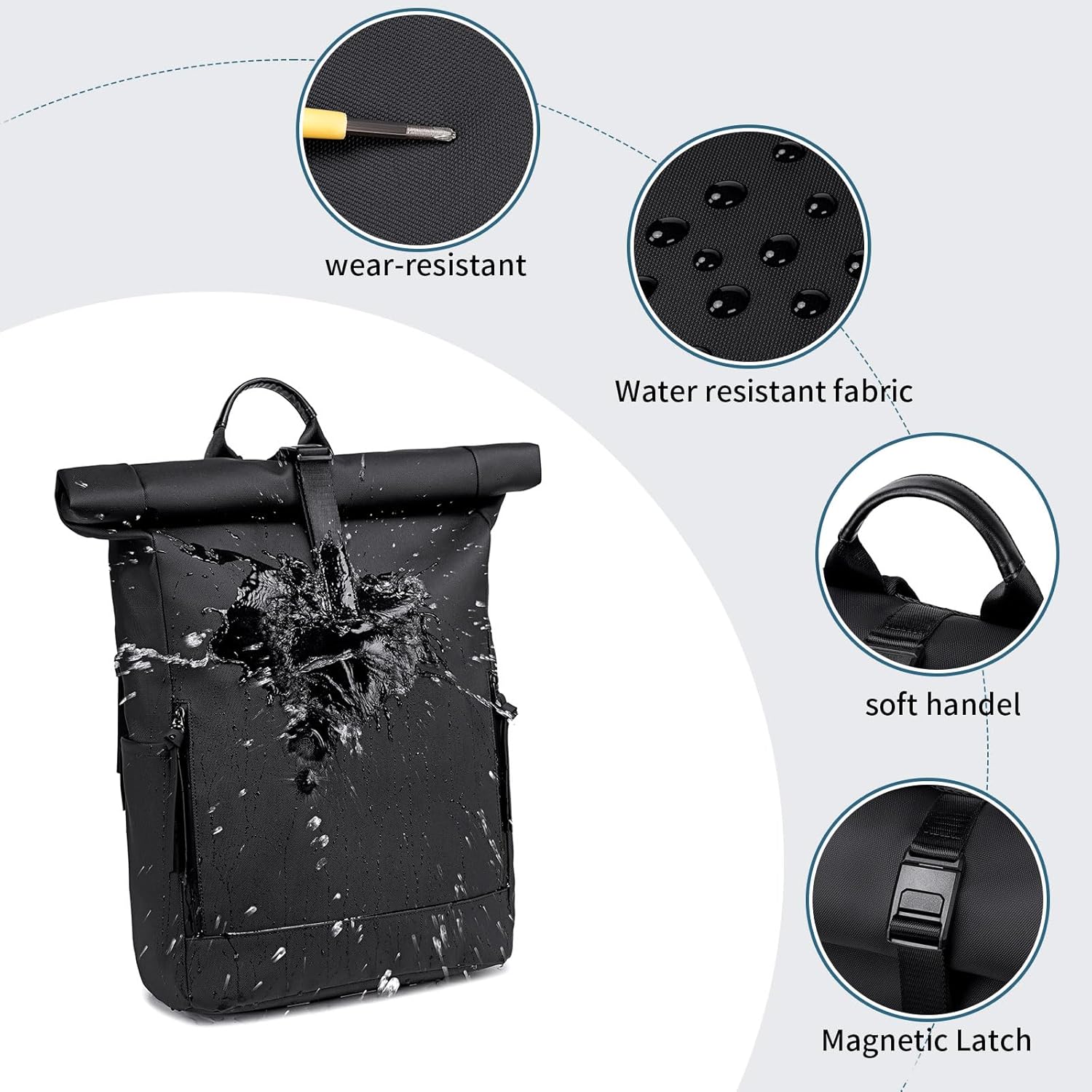 Rolltop Backpack for Men Women, 24L/32L Expandable Backpack with Laptop Compartment, Water Resistant Anti-theft Business Travel Work College Bag Fits 15.6 Inch Tablet, Notebook - Image 5