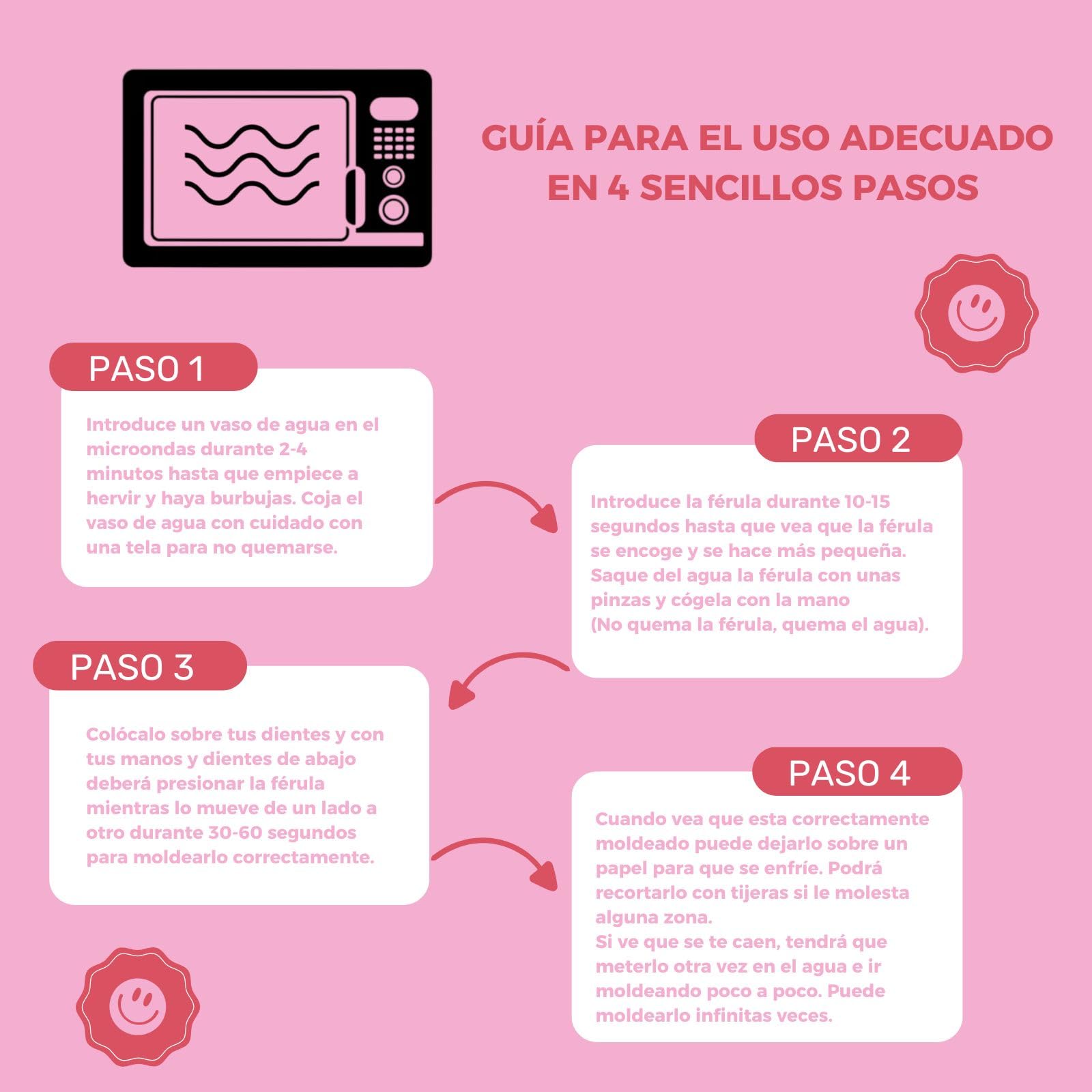 KULTIMA Férula Descarga Bruxismo Nocturna 2 Bucales Dentales Moldeables No BPA (ROSA, L)
