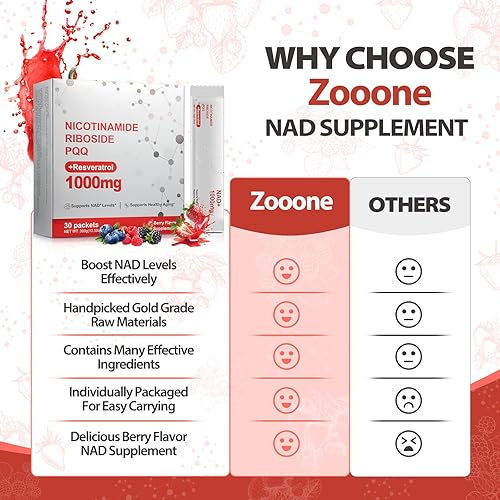 Miniatura 4 de Zooone NAD+ Suplemento líquido de 1000 mg, ribósido de nicotinamida y resveratrol, mezcla de bebida con sabor a bayas extra fuerte para energía,
