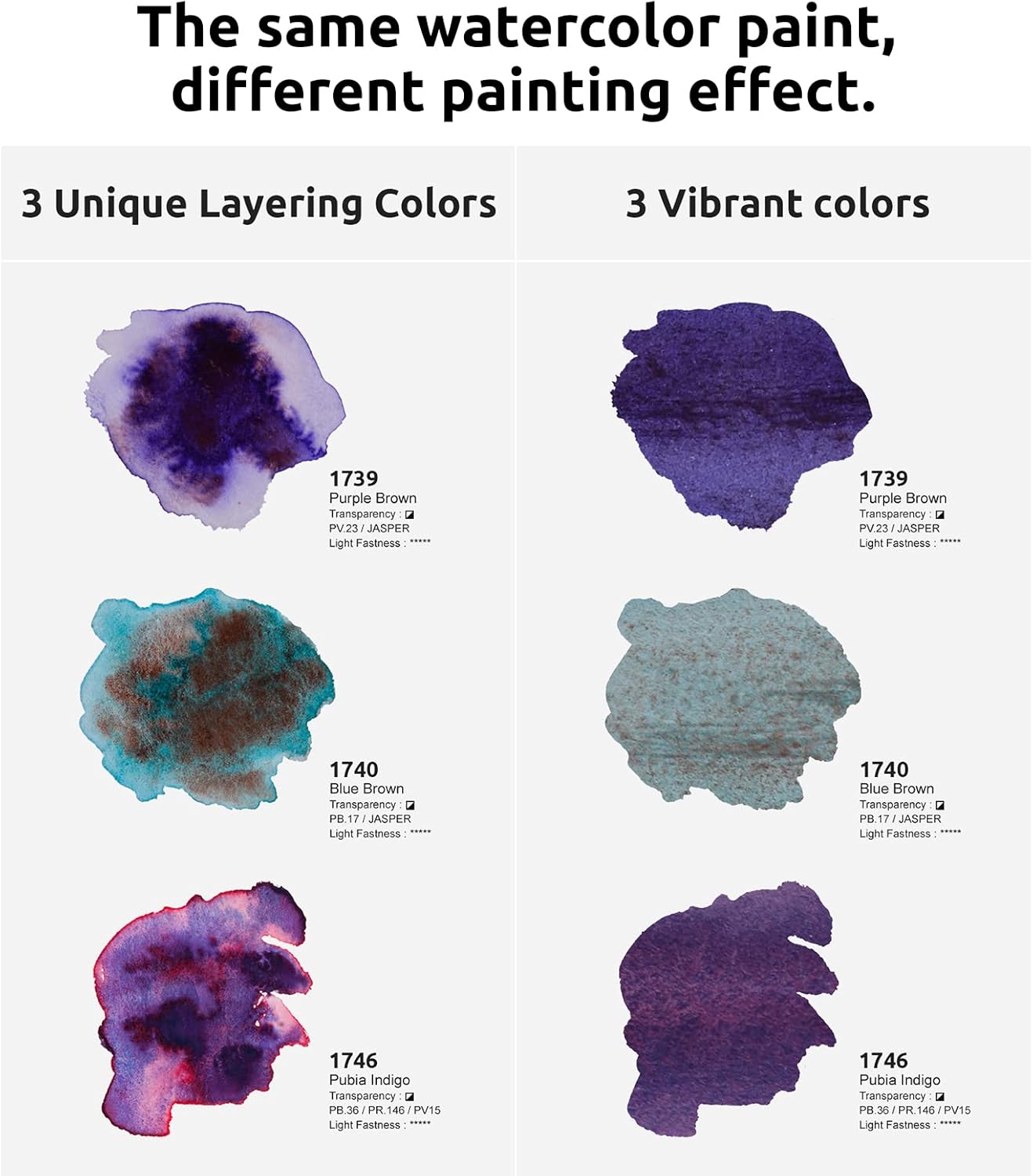 Watercolor Paint Set, Diverse Colors Layering, Attractive Art Watercolor, Vibrant Pigments, 3 Layering Colors for Professionals, Beginners, 15ml*3 Tube (Set B)