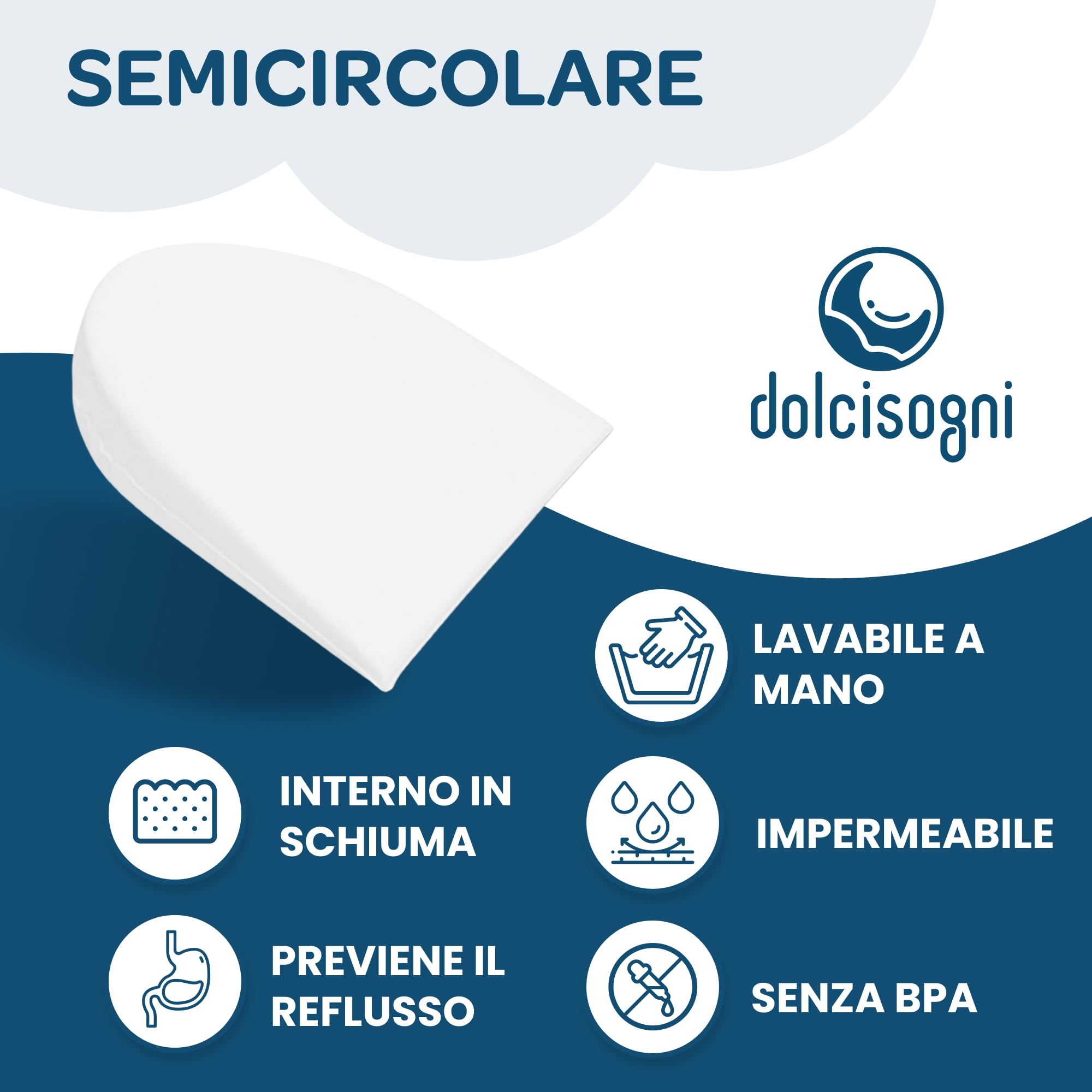DOLCI SOGNI - Cuscino Letto Antireflusso a Cuneo - Rialzo Letto per Reflusso - Antireflusso Cuscino per Reflusso Gastroesofageo Supporto Triangolo Alza Materasso 35x30x6 cm
