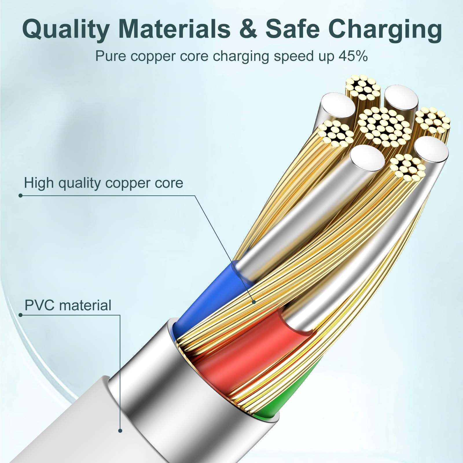 Long USB C to C Fast Charging Cable 10ft, 60W Type C to C Charger Cord for Apple iPhone 17 Pro Max/17 Air/16 Pro Max/16/15 Plus/15 Pro Max,MacBook Pro 2021/2020/2019/2018,iPad 12.9/Mini,Samsung Galaxy