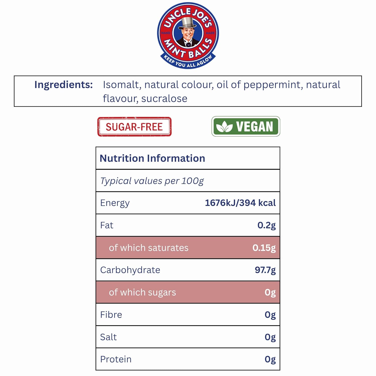 Uncle Joe’s Sugar Free Mint Balls 2.1 Oz (Pack of 6) | Handmade Vegan British Candy | Real Peppermint Oil Mints Individually Wrapped Hard Candy | English Breath Mints Gift & After Dinner Treat from UK
