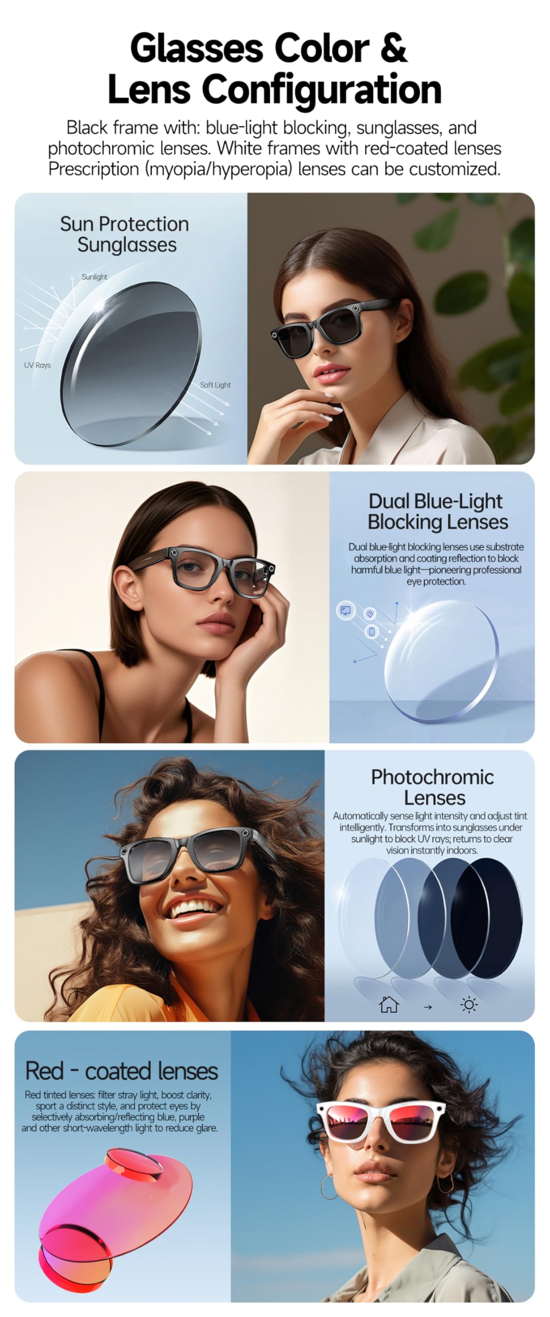 Occhiali Smart con Bluetooth da Uomo Donne, Fotocamera 8MP HD (32MP Interpolati) con Anti-Shake, Traduzione AI 30+ Lingue, Impermeabile IP65, Wi-Fi, Controllo Touch, Batteria 270mAh (Bianco)