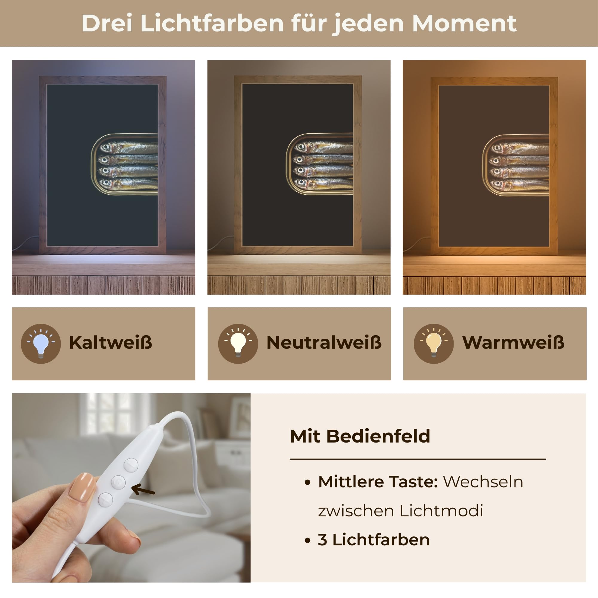 Nachtlicht Dimmbar LED Nachttischlampe Klein Warmes Licht Table