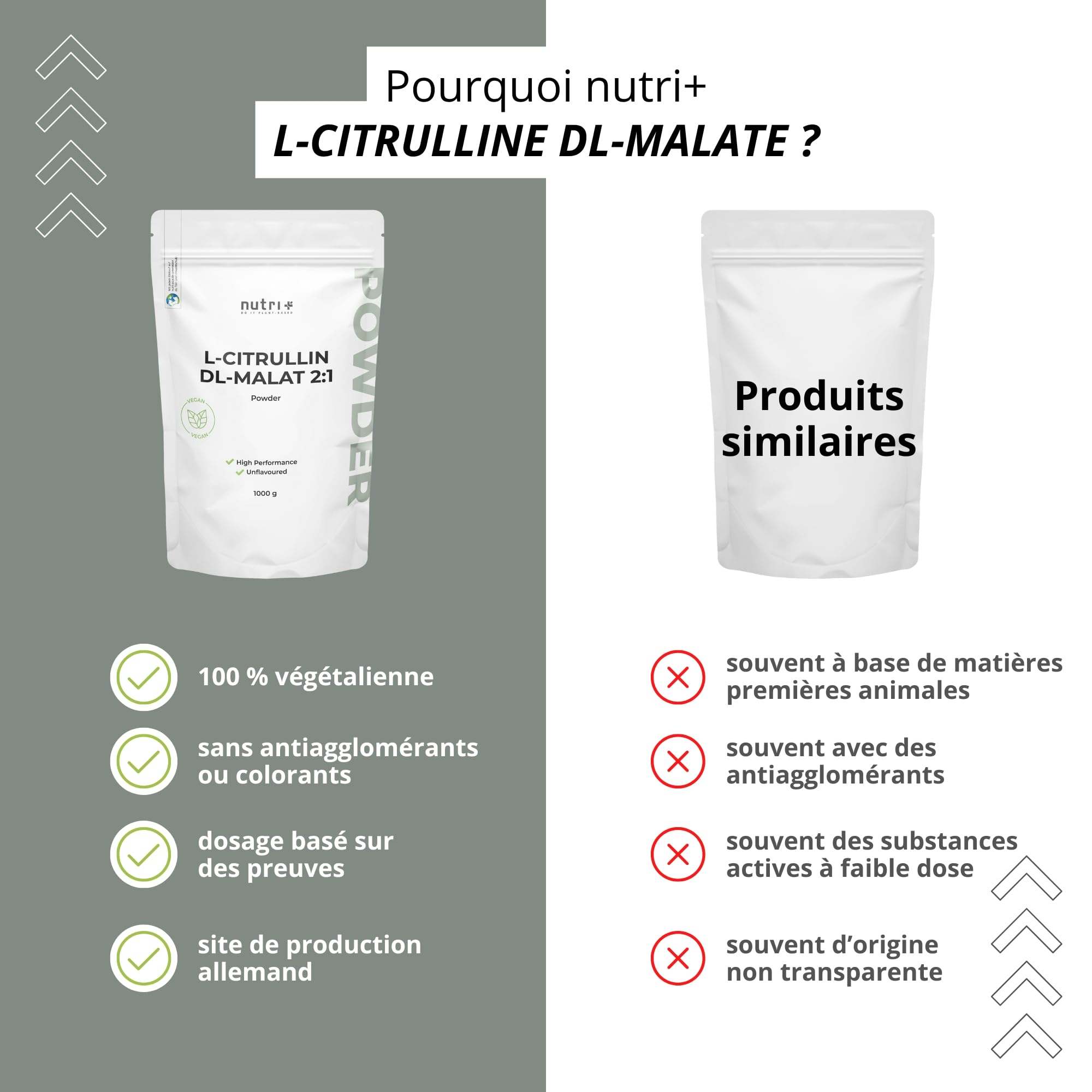 nutri+ L-Citrulline malate en poudre 1 kg - hautement dosé + végétalien + pur - booster de musculation + fitness - L-Citrulline malate DL 2:1 Powder - qualité premium issue de la fermentation végétale