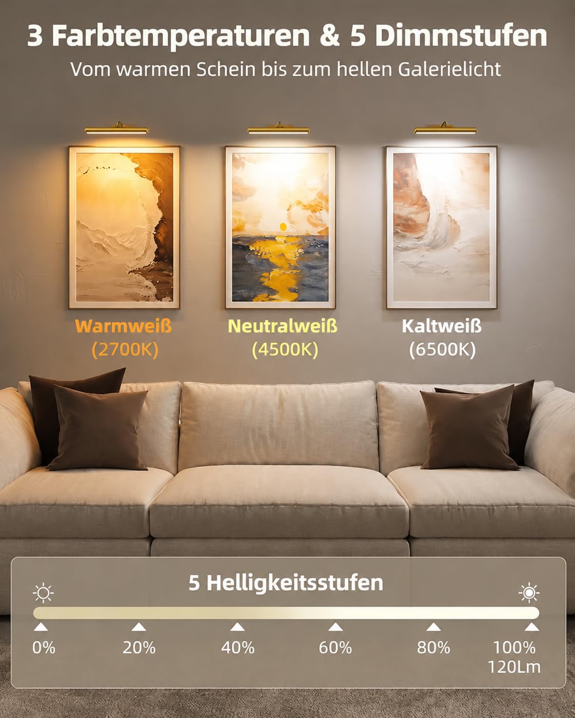 EZVALO Bilderleuchte Kabellos, 33 cm LED Bildbeleuchtung mit 4000mAh wiederaufladbarem Akku, Fernbedienung, Dimmbar, 3 Farbtemperaturen, Wandlampe für Bilder und Gemälde
