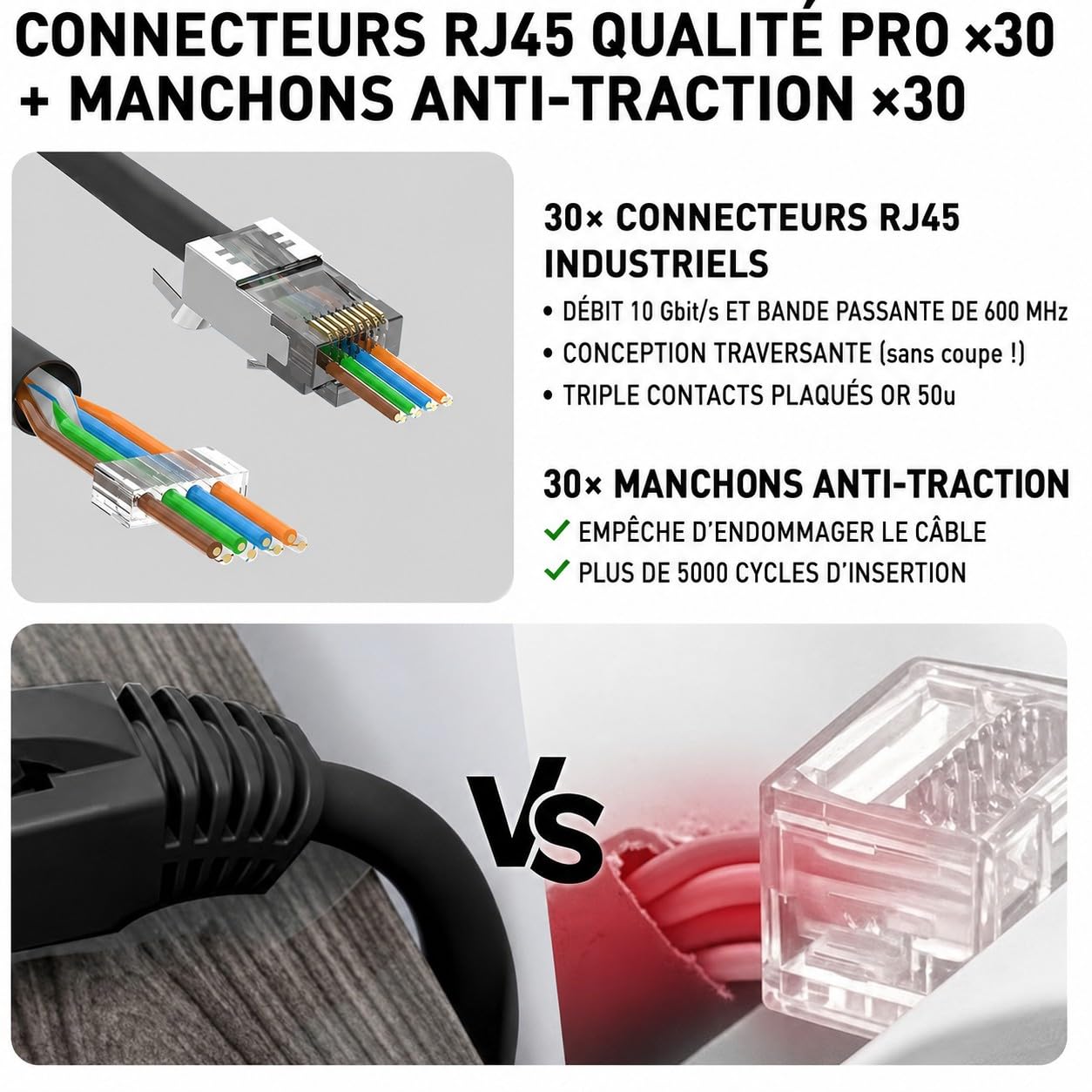 Outil de sertissage Cat7 RJ45, Cat 7 Cat6A, kit d'outils de sertissage réseau avec testeur de câble, dénudeur multiplié, lames, 50 connecteurs Cat 7 et bottes anti-traction