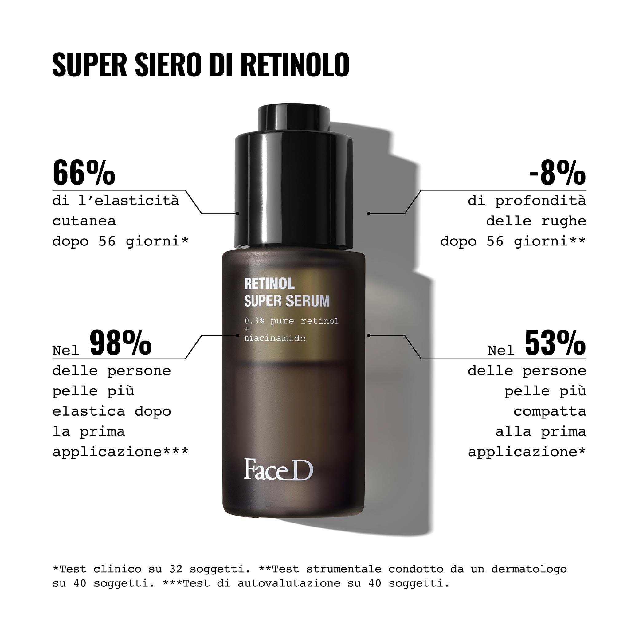 Face D Super Retinol Serum 30 ml
