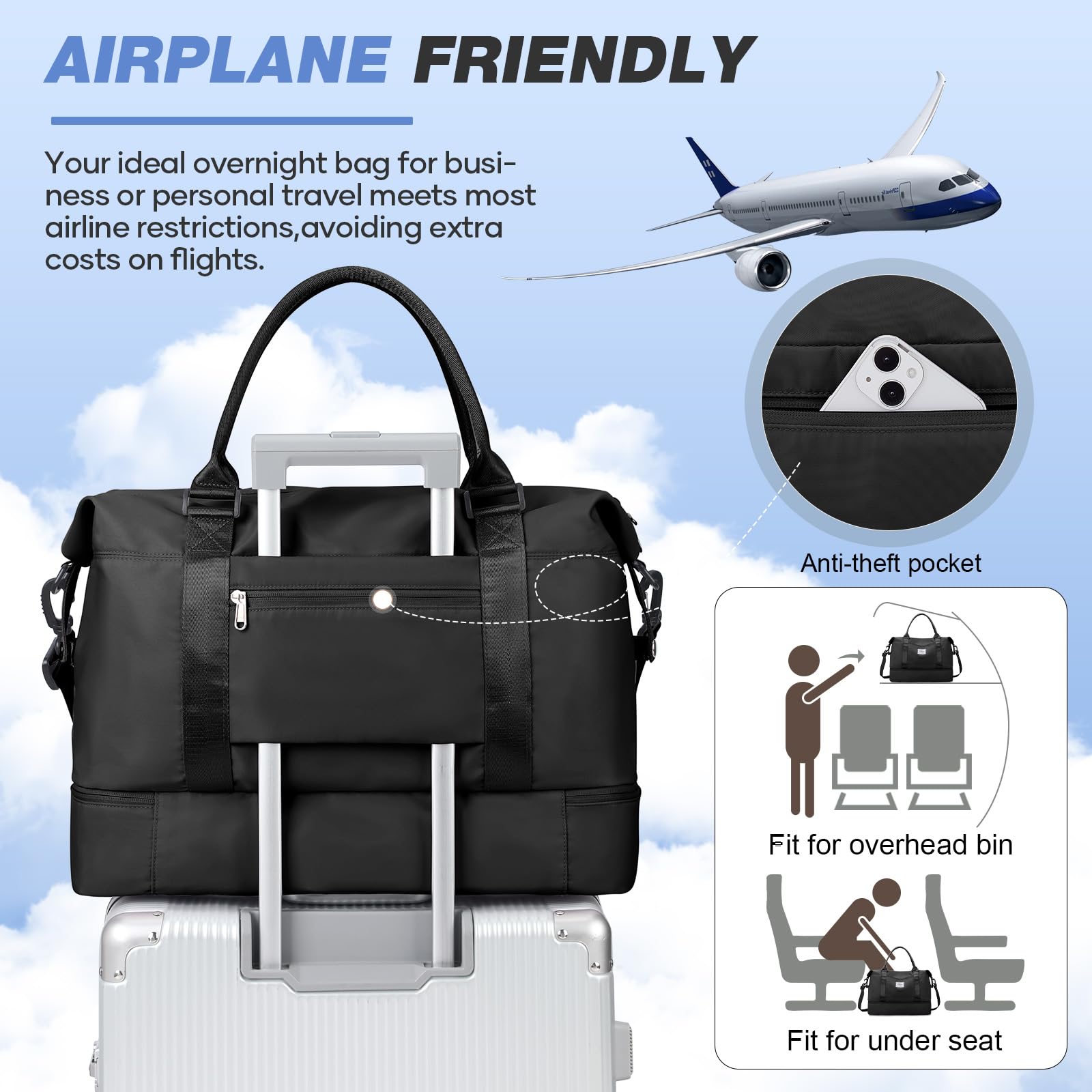 SEAFEW Cabin Bag 40x30x20 for New Ryanair/Wizz Travel Hand Luggage for Easyjet Airplane Underseat 45X36X20 Carry on Weekend Overnight Bag Sport Gym Tote Mum Hospital Bags for Women Men with Shoe Pouch