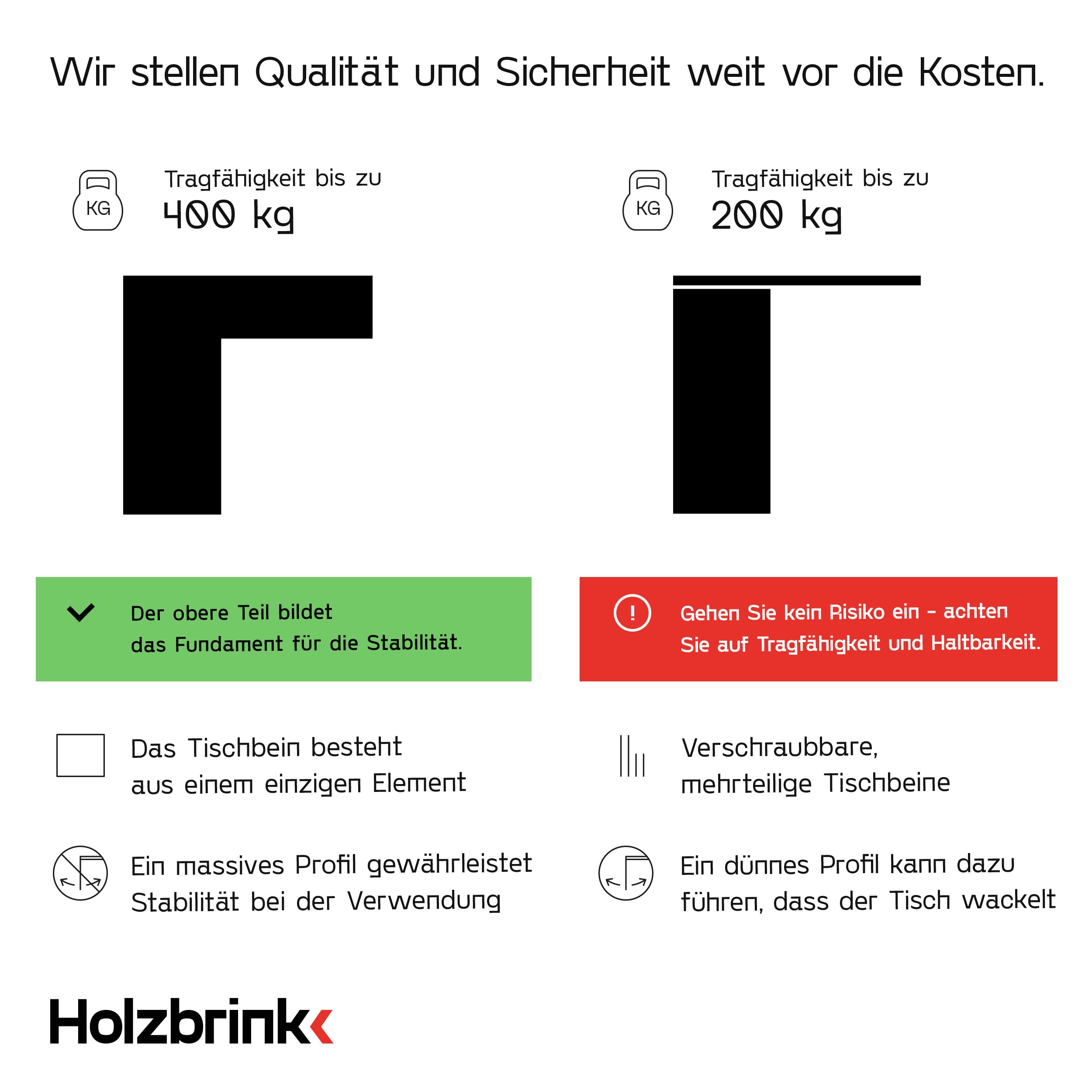 HOLZBRINK Tischbeine für Couchtisch Sitzbank, Möbelfüße aus Vierkantprofil 60x30 mm, Tischgestell 30x43 cm, Schwarz, 1 Stück, HLT-01-D-AA-9005