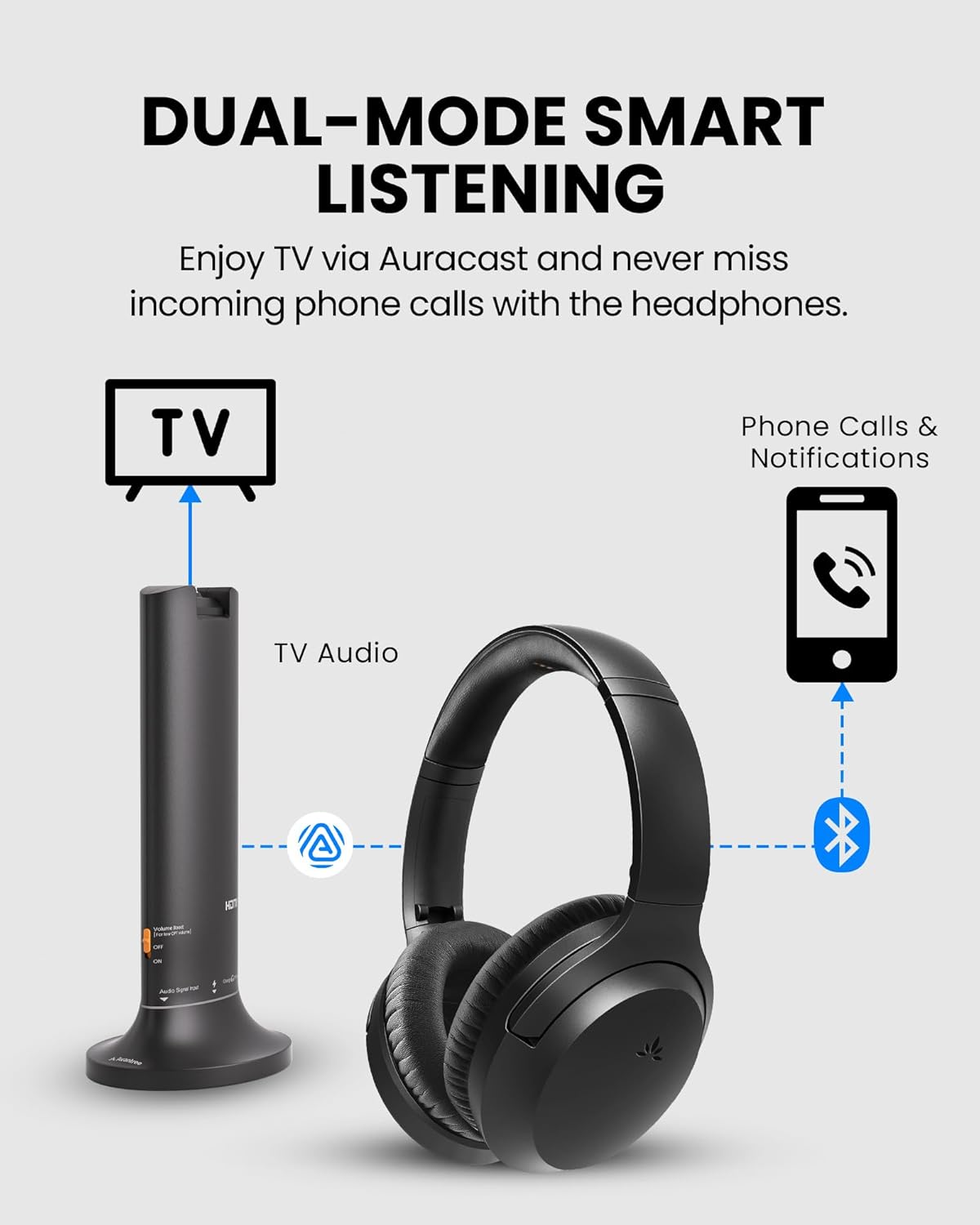 71w8UlB cdL. AC SL1500