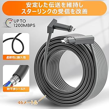 新品　スタッキングケーブル2本セット 楽天市場】スタック ケーブル ciscoの通販