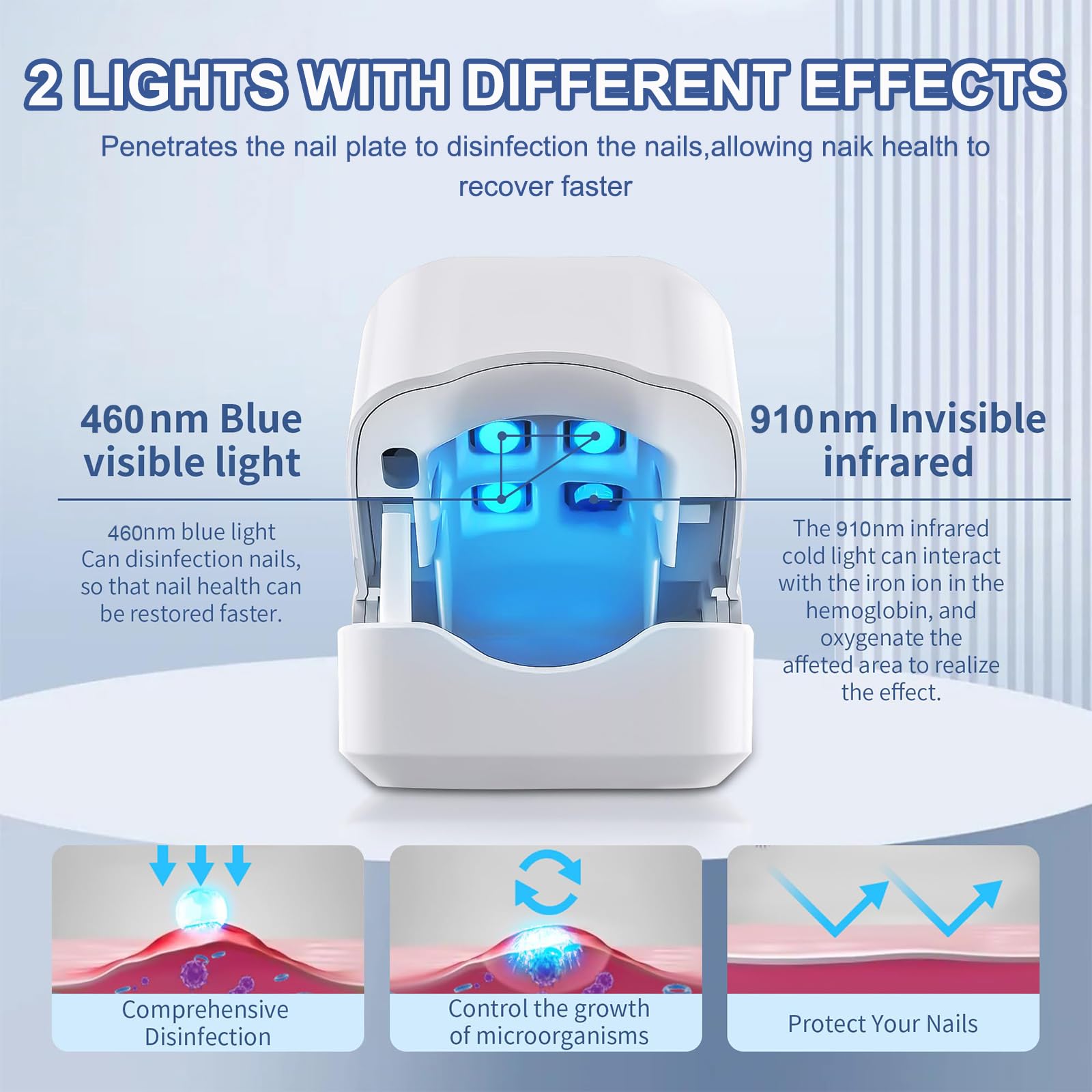 Dispositivo Trattamento Laser Micosi Unghie, Dispositivo Laser dei Funghi Unghie Indolore per Mani e Punta Migliorare Unghie Danneggiate 7 Minuti al Giorno, Luce Infrarossa 910nm e Blu 460nm (Bianco)
