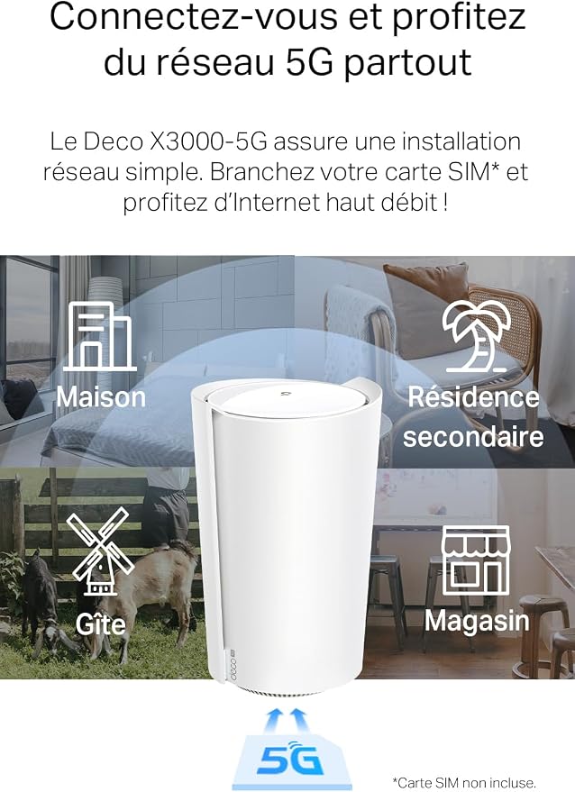TP-Link Deco X3000-5G LTE - Router Wi-Fi 6 AX3000, tecnología 5G, 1 × 2, Puerto de 5 Gbps + 2 Puertos Gigabit