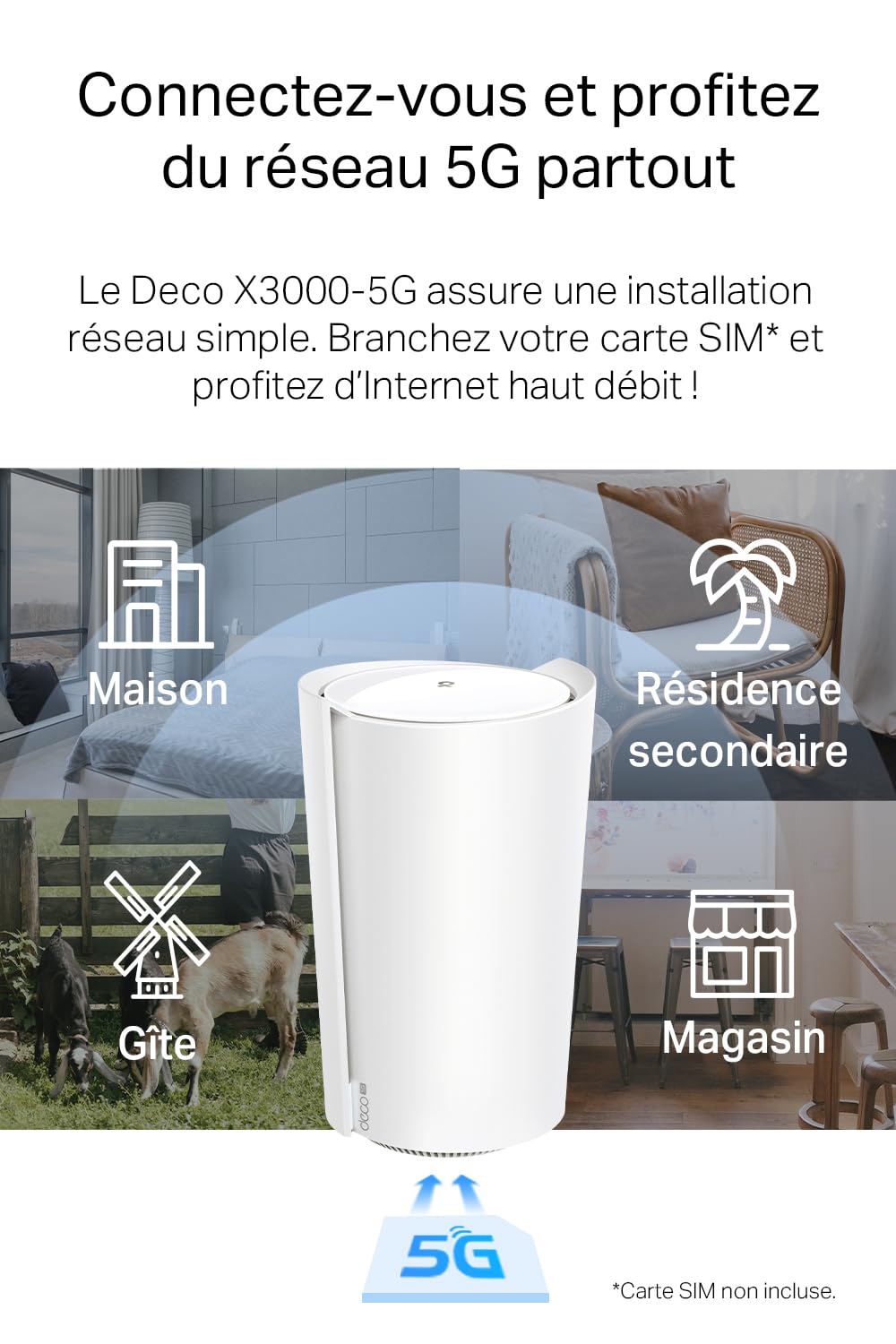 TP-Link Deco X3000-5G Router con Sim, 5G Mesh WiFi 6, AX3000Mbps Dual Band, Modem Ultraveloce con Velocità Fino a 3.4 Gbps, Porta WAN/LAN da 2.5 Gbps, Alexa, Plug&Play (Ricondizionato)