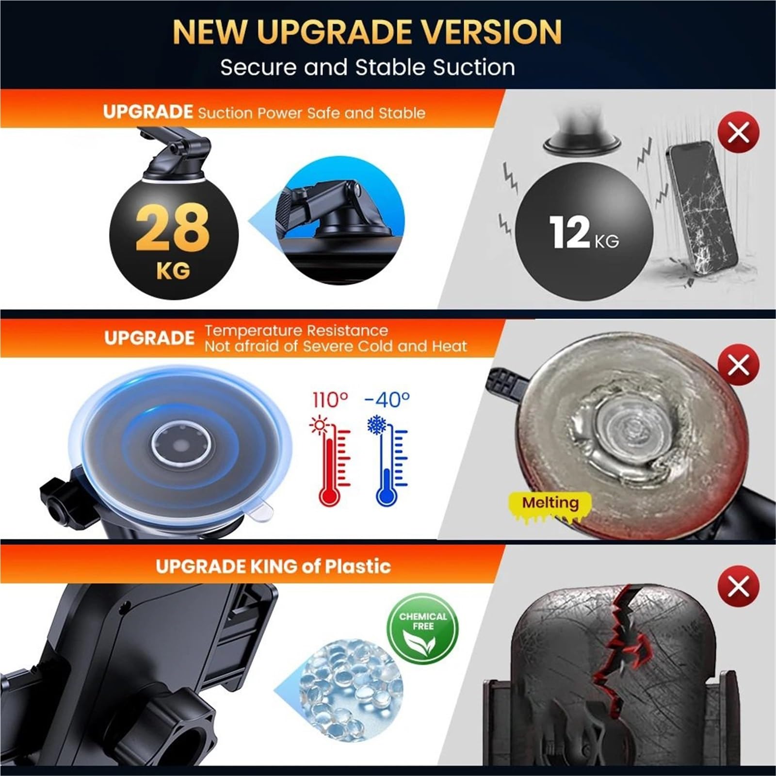 Soporte Movil Coche Soporte Auto Móvil Soporte para Coche súper Estable para salpicadero, Parabrisas y ventilación, Compatible con Todos los teléfonos móviles.(Air Vent 2)