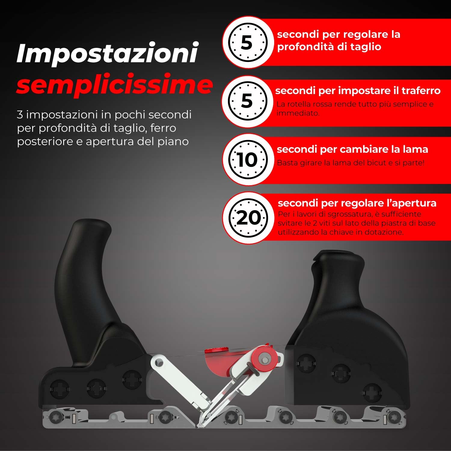 RALI 220 Evolution N Pialla Manuale per Legno con 4 lame reversibili a doppio taglio | Pialla per Lavorazione del Legno, Nessuna affilatura necessaria and Regolazioni ultra-facili