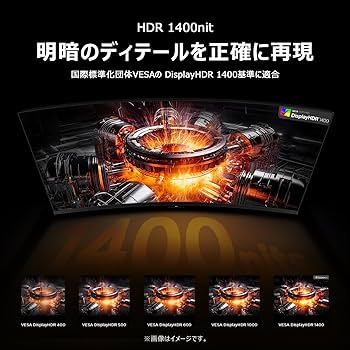 Amazon.co.jp: TCL 量子ドット Mini LED モニター 34インチ 34R83Q