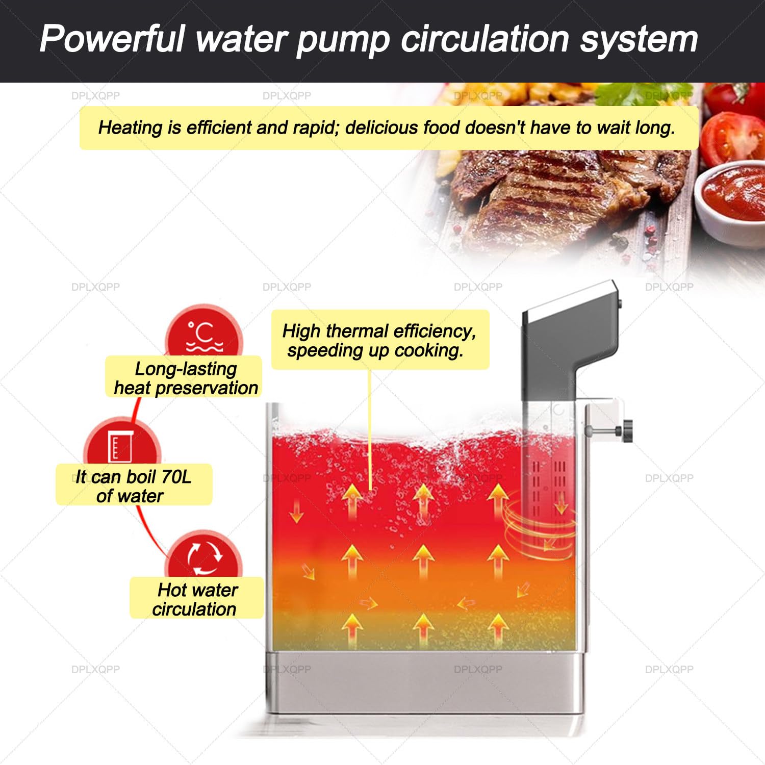 Máquina Sous Vide 1600w De Alta Potencia para Cocinas Comerciales,Calentamiento Rápido En Baño María 70l,Control Preciso ±0.1°c,Ideal para Restaurantes con Alto Volumen