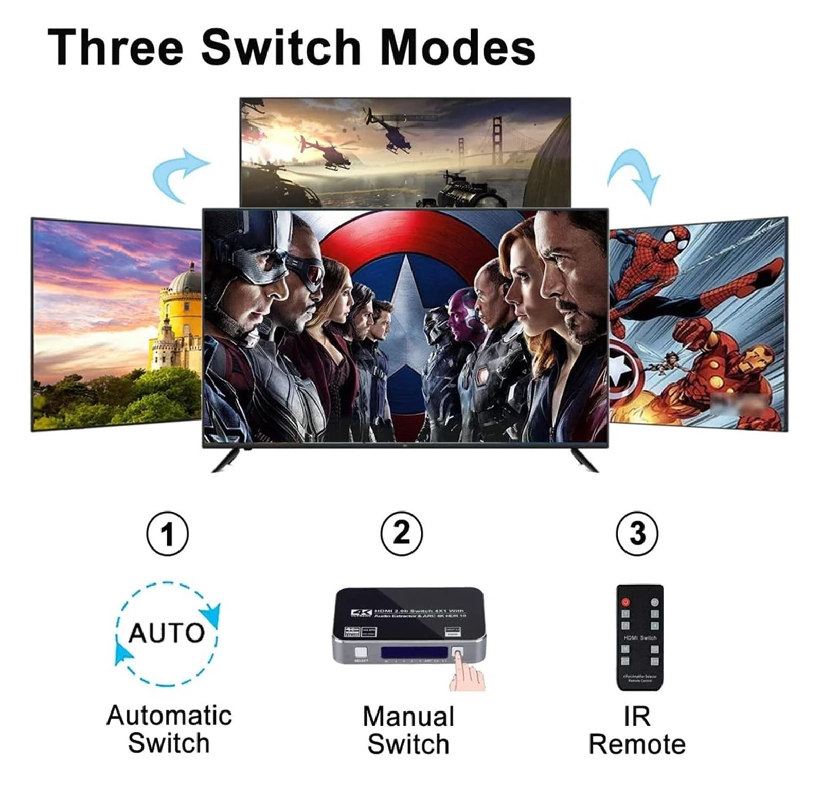 Conmutador 4K 2.0, Extractor de conmutadores, Divisor HDR ARC 4X1 con Control Remoto (Entrada + toslink + Salida estéreo)(ZY-HA001)