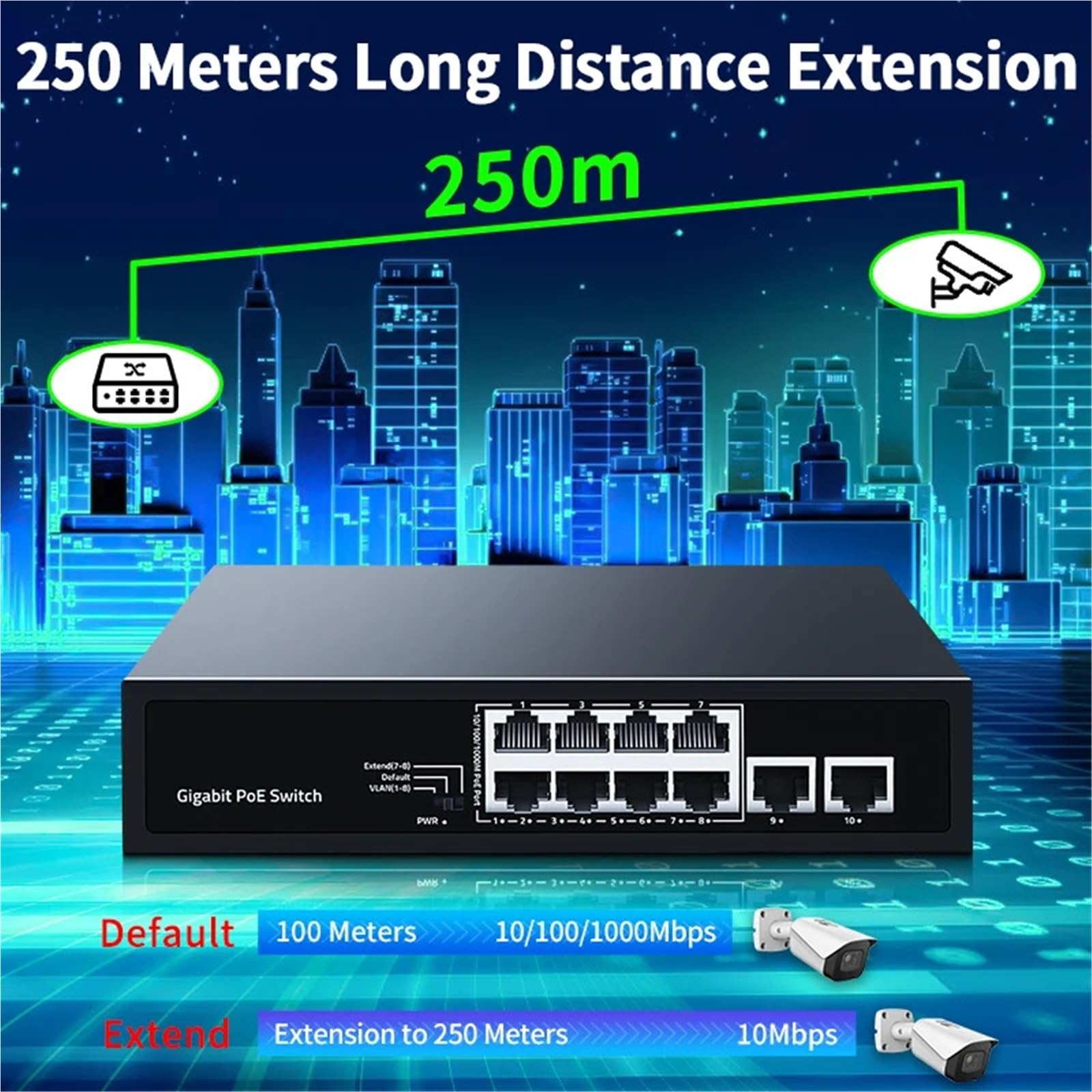 Conmutador Gigabit POE de 8 puertos 2 1000 m de enlace ascendente de red, divisor de Internet, Plug and Play