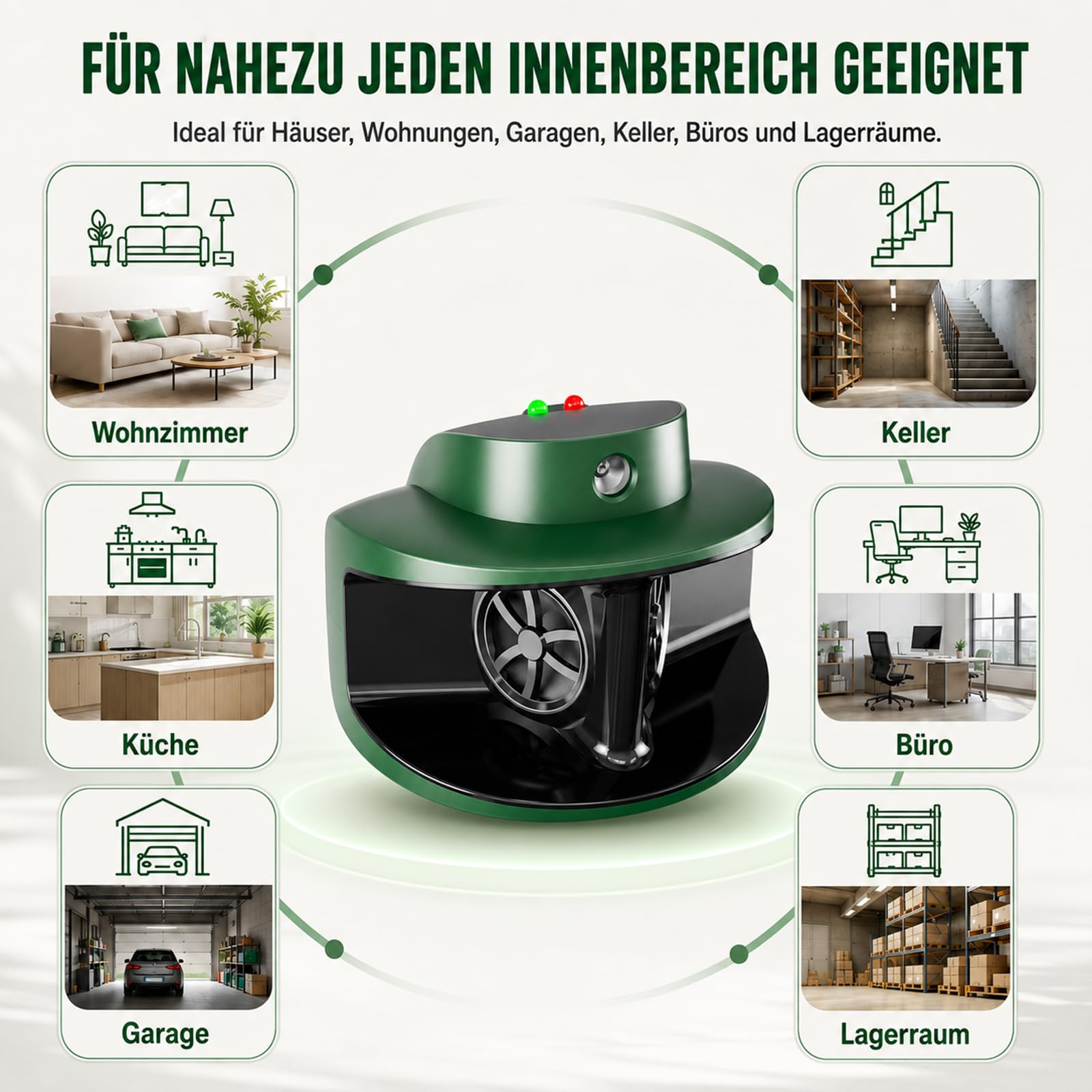 MEKEET Ultraschall gegen Mäuse, Mäuseabwehr Ultraschall Testsieger, Mäuseschreck gegen Mäuse & Ratten ohne Gift, 360° Schutz, 4 Modi, 9 LEDs, bis 310 m² für Keller, Garage, Dachboden & Küche