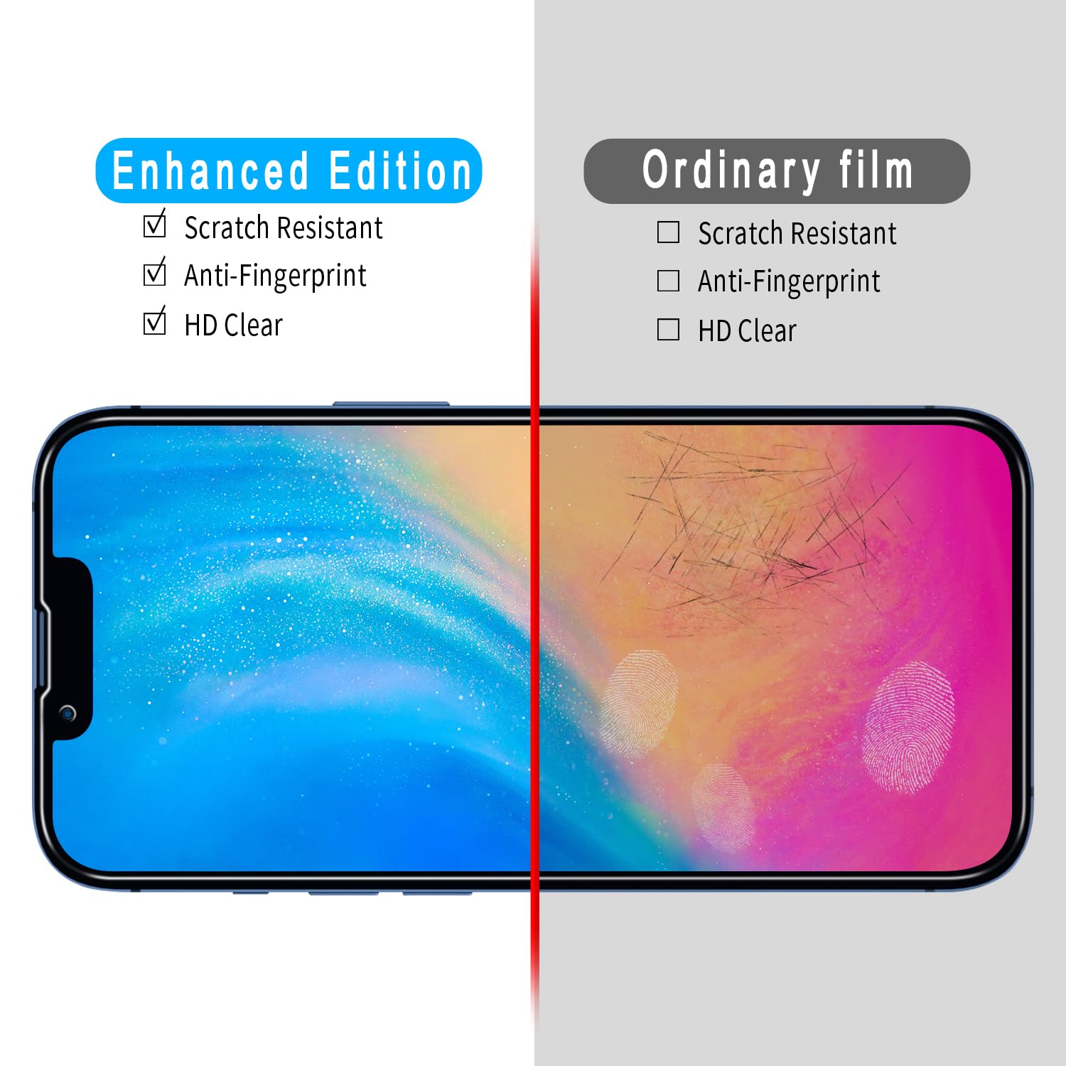 Slanku 3 Pack Privacy Screen Protector For iPhone 13 Mini (5.4 inch), 9H Tempered Glass, Anti-Spy, Anti Scratch - Image 3