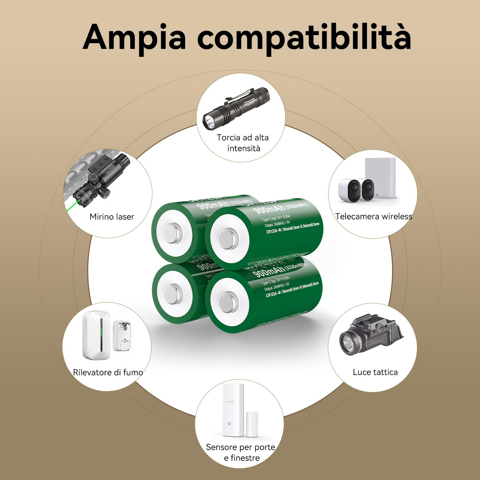 4 Pezzi CR123A Batterie Ricaricabili Al Litio, 3330 mWh 900mAh, Ricarica Type-C, 800 Cicli.Adatto Per Torce Ad Alta Intensità, Telecamere Di Sicurezza, Sistemi Di Allarme, Mirini Laser, Ecc