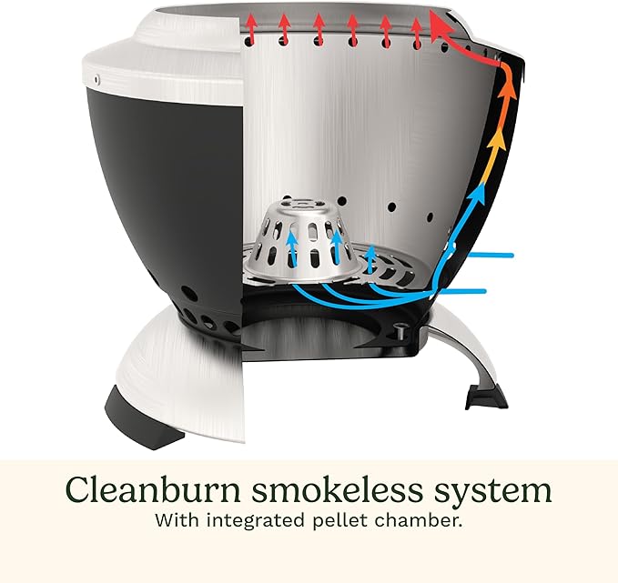 Cuisinart Cleanburn 7.5" Fogatero Portátil para Mesa miniatura 5