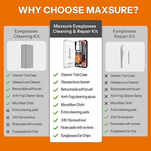 Miniatura 11 de Kit de limpiador de gafas, kit de reparación de gafas, limpiador de lentes Spray limpiador de lentes antivaho 24 horas Paño de limpieza
