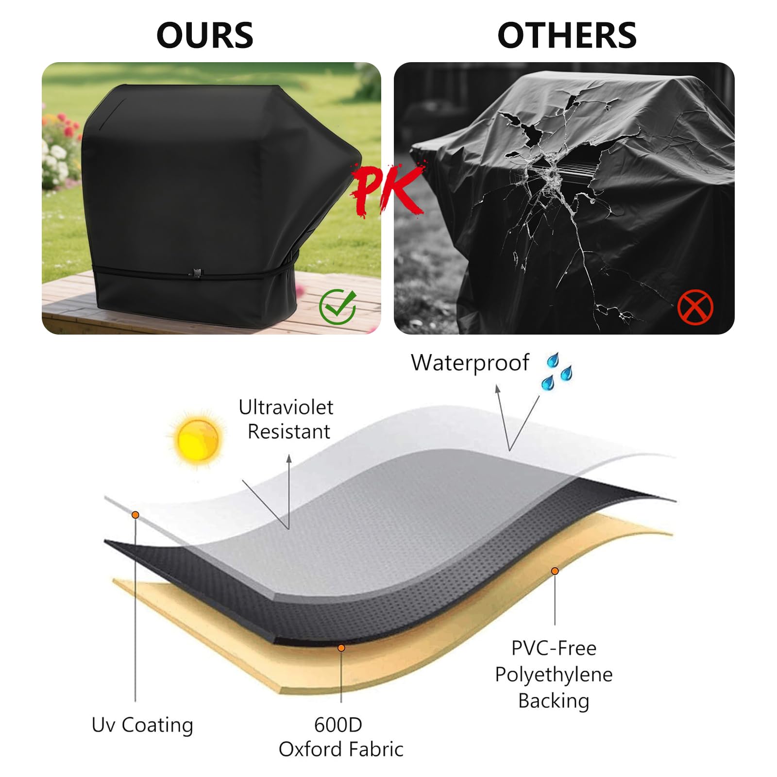 Pokrowiec na grill gazowy Boston 6 KR Turbo, 100% wodoszczelny, wytrzymały materiał Oxford 600D, odporny na rozerwanie, promieniowanie UV i wiatroszczelny, z gumową taśmą (do Boston 6 KR Turbo)