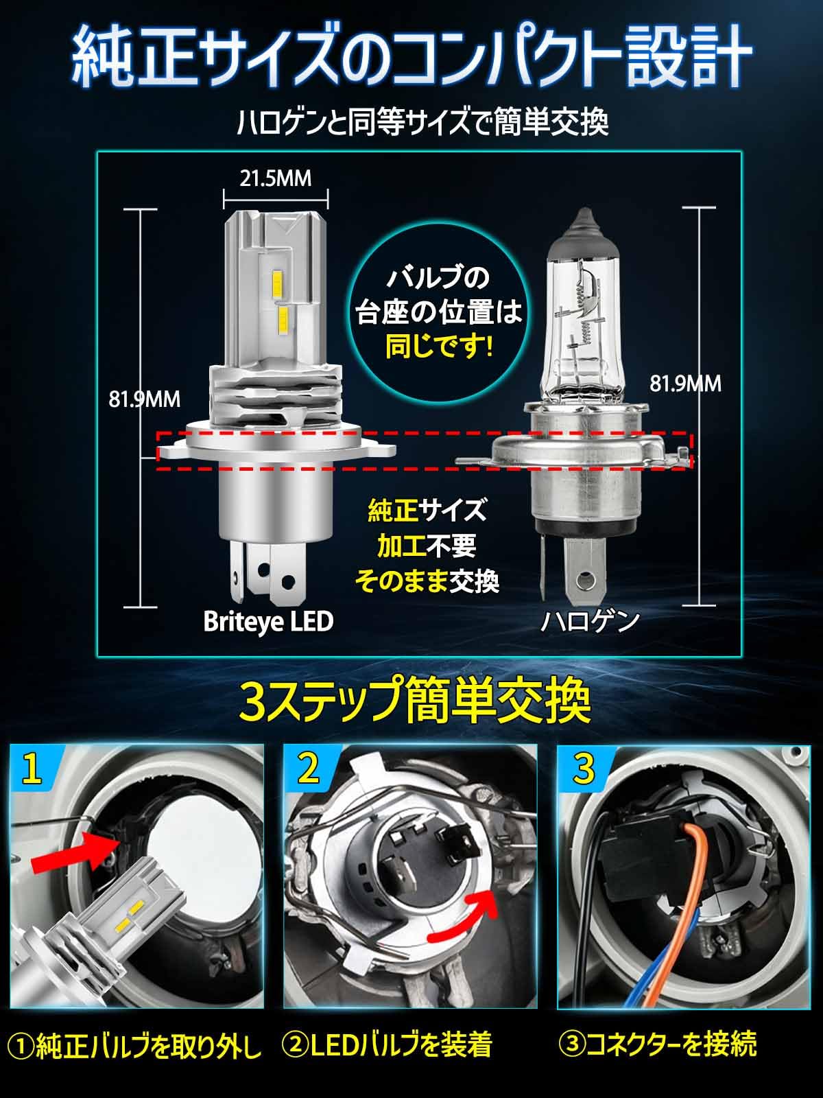 H4 LED ヘッドライト 6500K Amazon | Briteye(まぶしい) H4 バイク LEDヘッドライト 車検対応 CREE