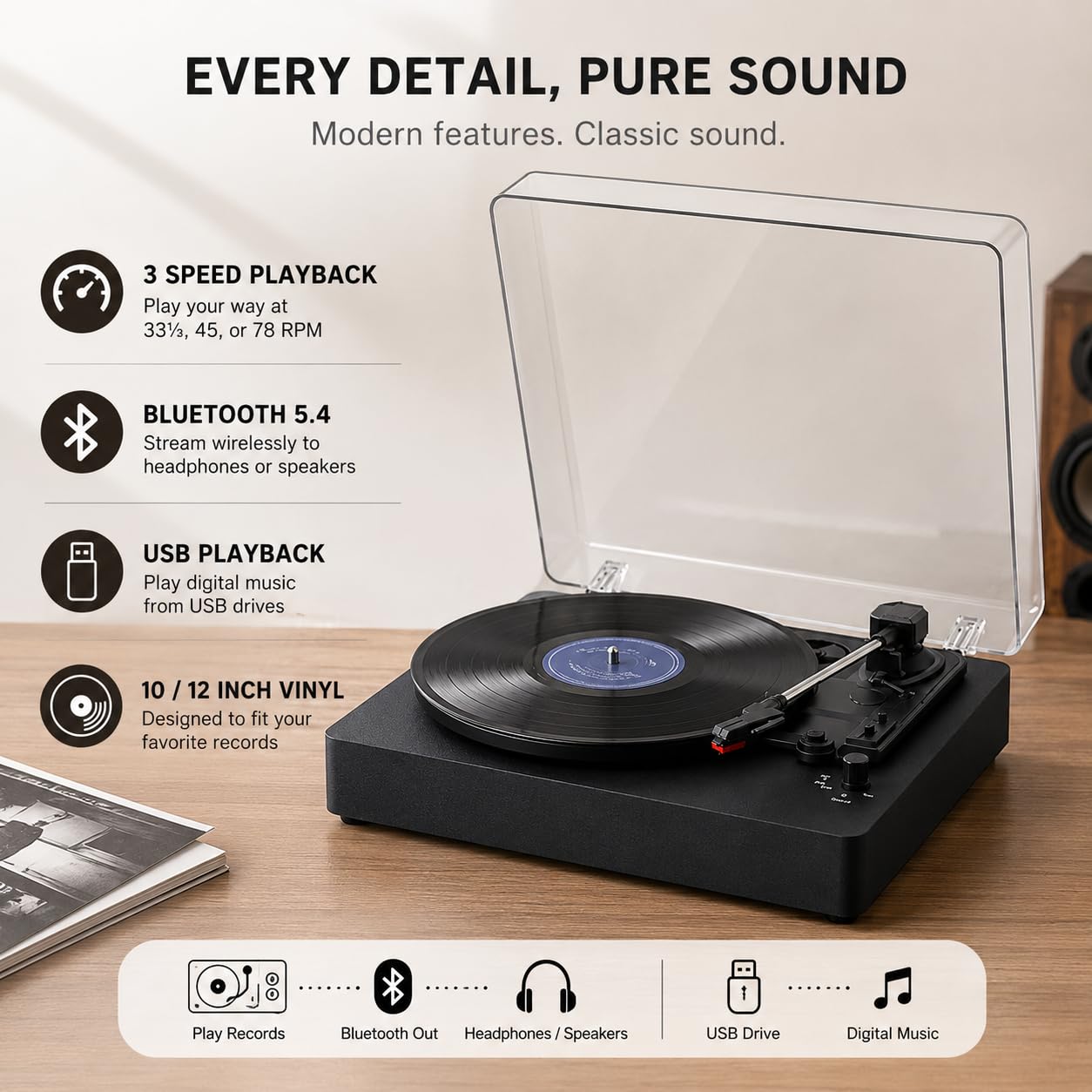 Platine Vinyle Bluetooth avec Haut-parleurs intégrés et Batterie