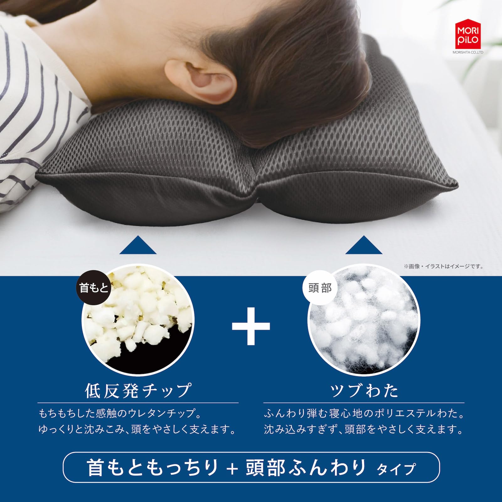 【新品】低反発快眠まくら！いびき防止にも。 Amazon｜MORIPiLO 枕 いびき防止 横向き寝 まくら いびき対策 首 肩