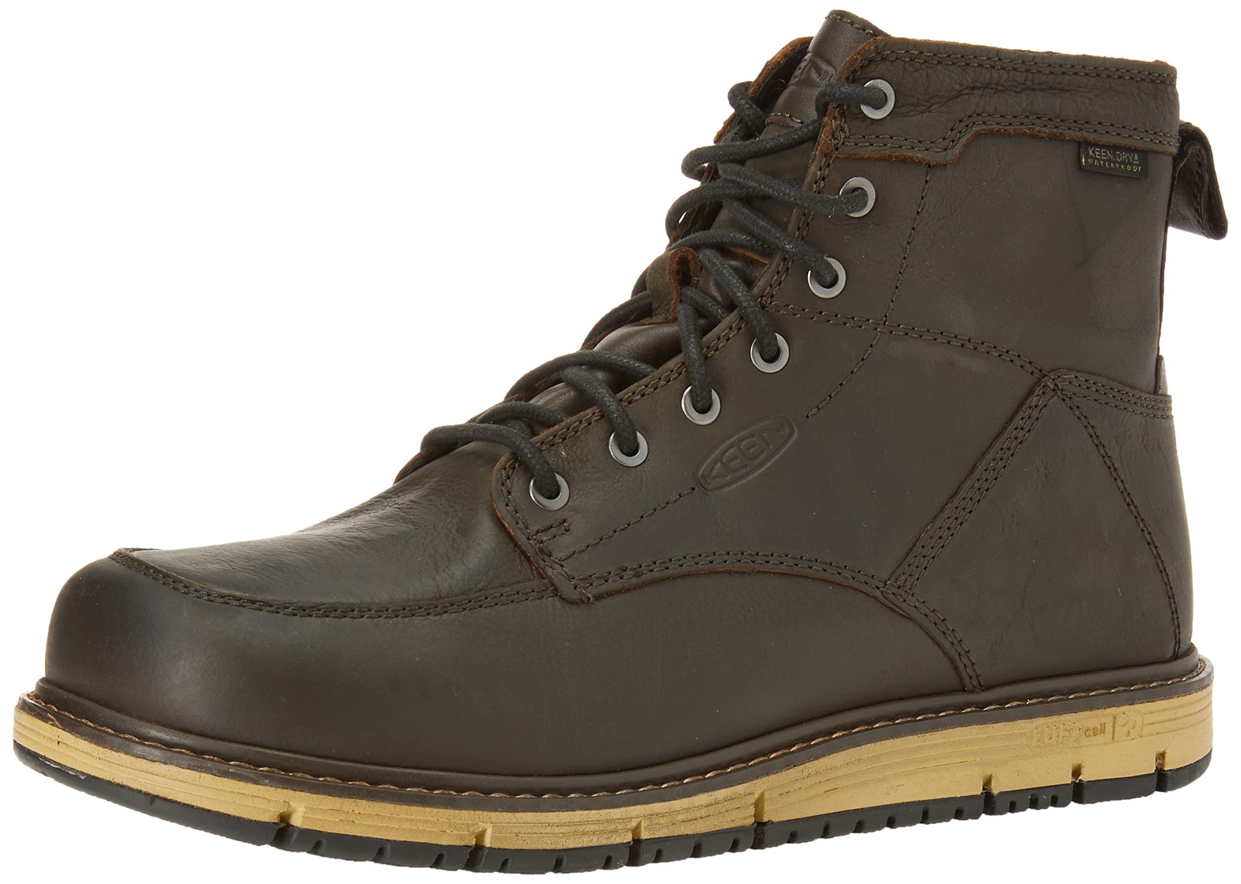 Keen 102320311.5D san Jose 6 display picture 1