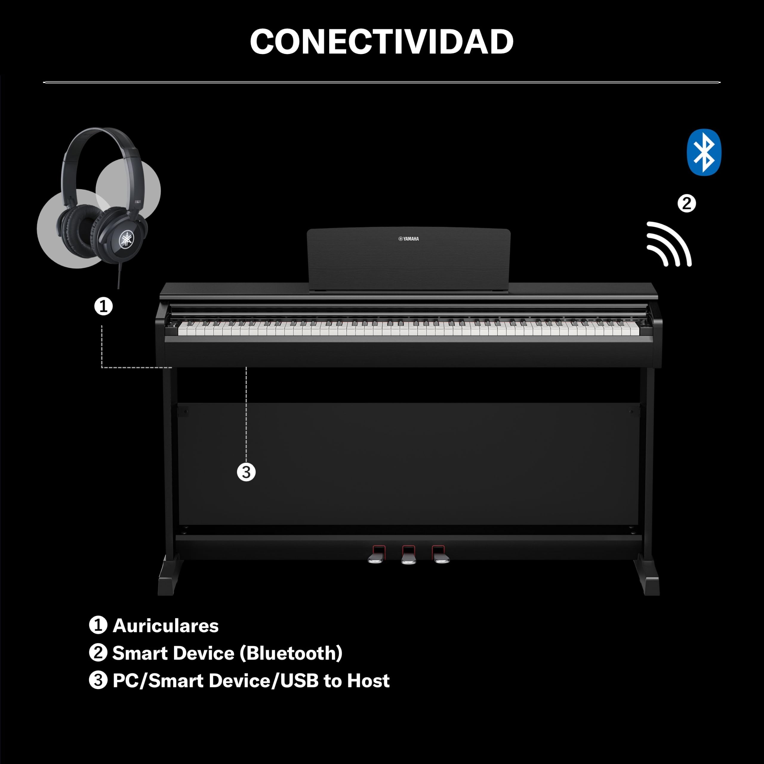 YAMAHA YDP-146 Piano Digital – 88 teclas contrapesadas (GHS), Voz de piano de cola CFX, altavoces de 8W, Bluetooth, 3 pedales, ideal para el hogar y para principiantes – Negro