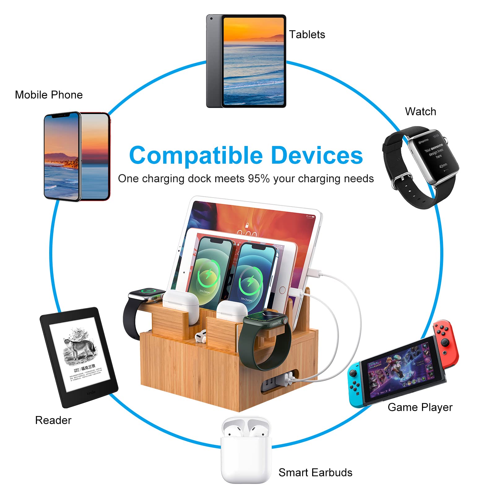 Bamboo Charging Station Organizer for Multiple Devices, Desktop Docking Station Compatible with Phone, Tablet, Earbuds, Smartwatch, (Included 2 Watch & Earbuds Stand, 6 Cables, NO Charger HUB)