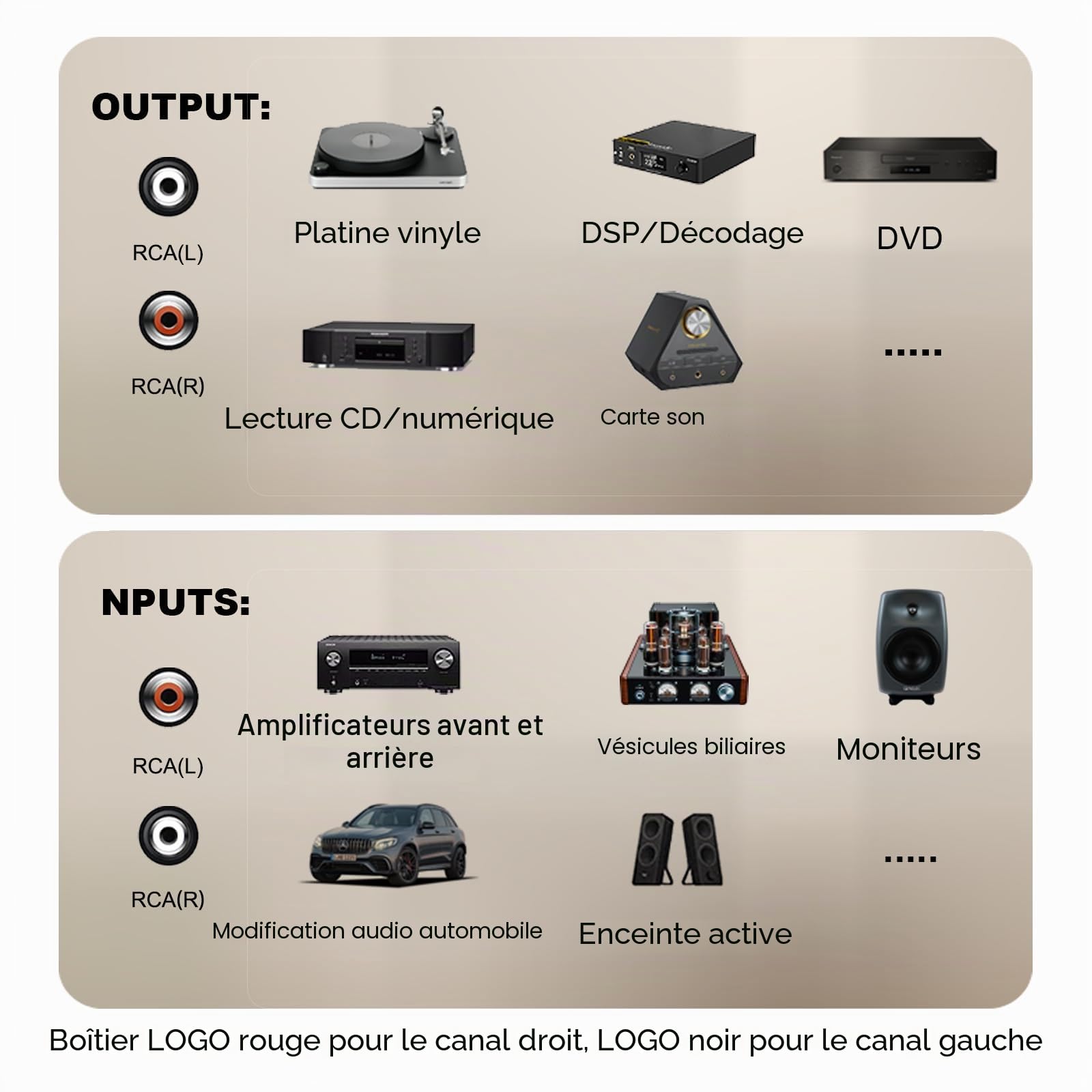 Impeto Cable RCA Hifi Haut de Gamme Câble RCA Audio Stéréo Male Male 5m, haute qualité audiophile 6N OFC, Compatible Pour CD, Amplificateur, Home Cinéma et Systèmes HiFi 5m