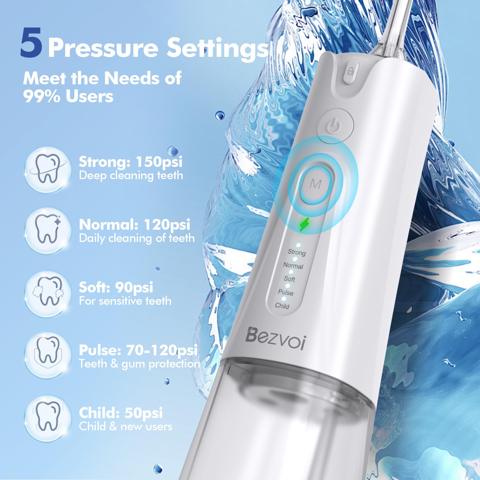 Bezvoi Water Flosser for Teeth Cordless: Oral Irrigator with 5 Modes, 300ML Water Tank IPX7 Waterproof Electric Tooth Cleaner - Image 3