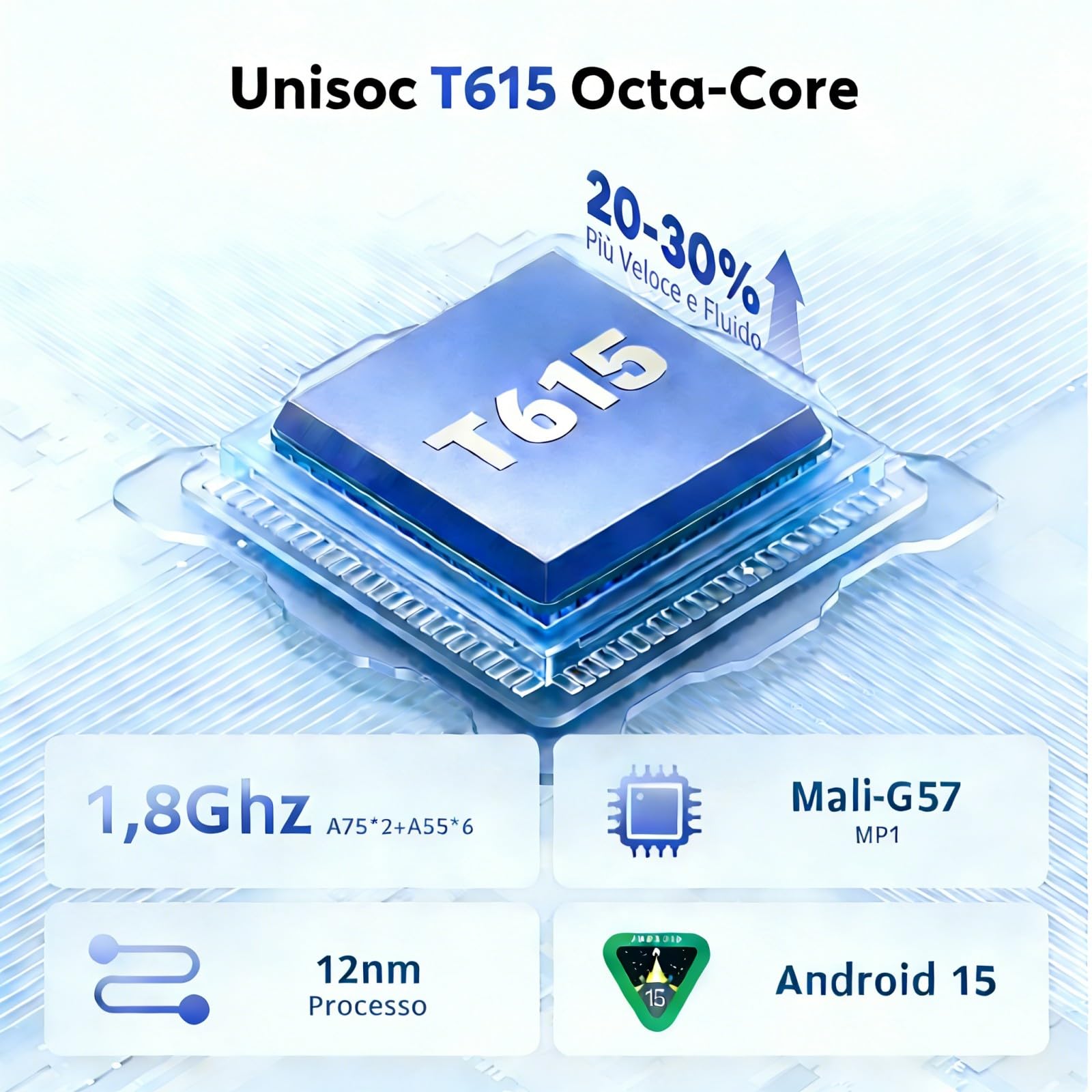 Tablet 10 Pollici, Tablet Android 15 con Custodia, Mouse & Tastiera, Octa-Core, 24GB RAM+128GB ROM+1TB Espandibile, Display IPS HD 1280*800, WiFi 5G, Doppia Fotocamera, 6000mAh, Widevine L1 (K80G)