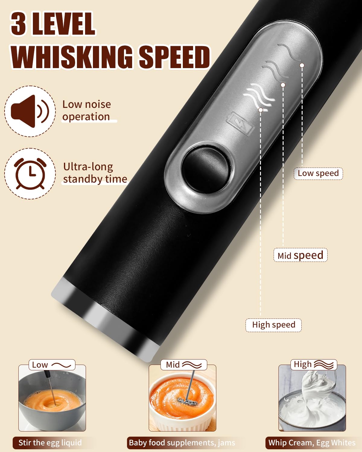 3 In 1 Montalatte Portatile Ricaricabile USB Elettrico Con 3 Velocità Regolabile, Schiumatore Latte Con 3 Frullini per Cappuccino, Caffè, Latte, Uova