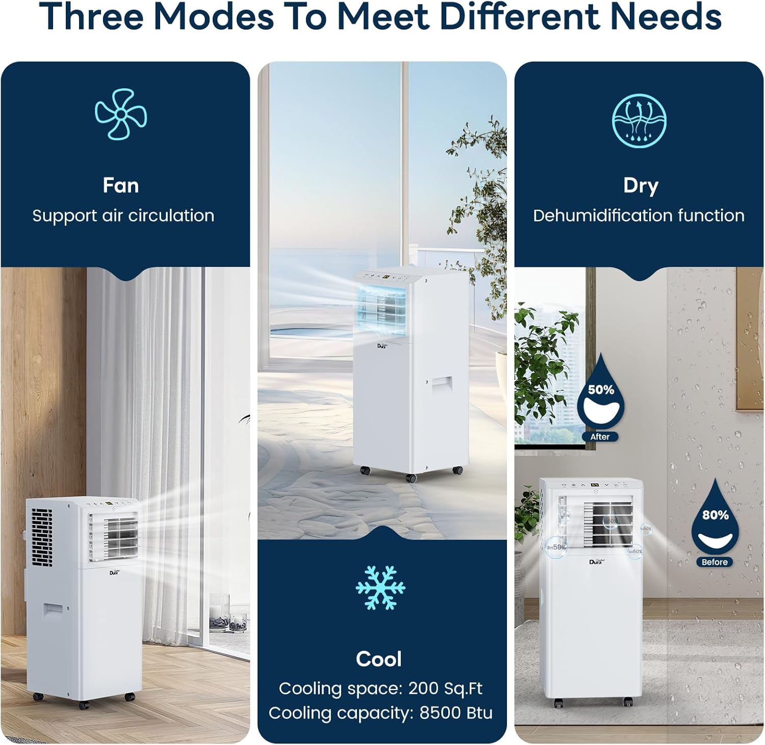 DuraComfort Portable Air Conditioners, 8,500 BTU(Ashrae) /5,100 BTU (SACC), Cooling,Dehumidifier,Fan Mode,Up to 200 Sq.Ft,Suitable for compact Rooms,White