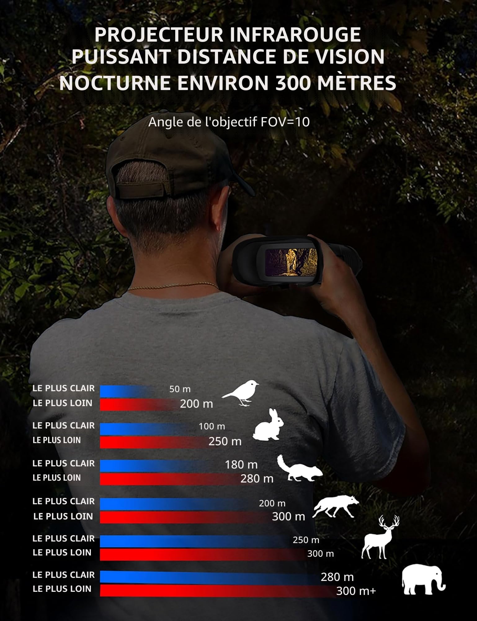 Lunettes de Vision Nocturne Montées sur la tête, Jumelles Vision Nocturne 2,5K en Couleur pour Adultes, Enregistrement Photo et Vidéo Activée par Application Fonction GPS, Zoom Numérique 8X