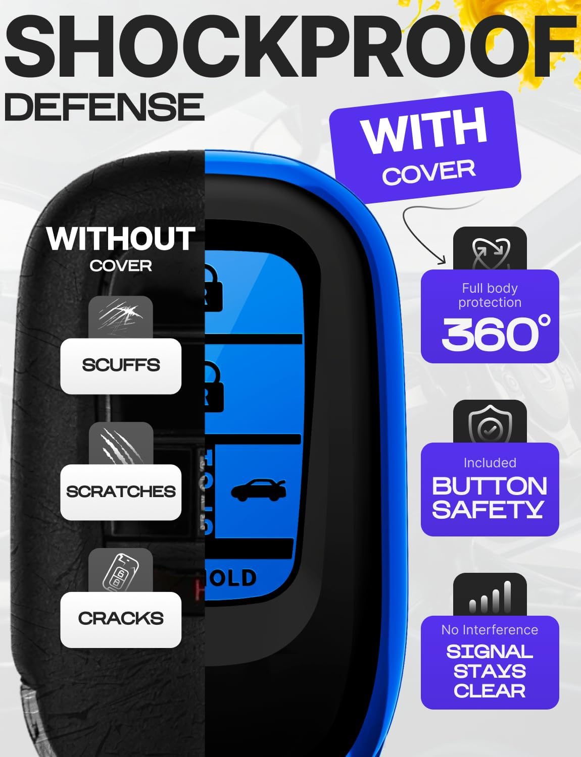 Lucrum Compatible with Honda Key Fob Cover & Keychain | Fits Accord, Civic, CR-V, HR-V, Pilot, Ridgeline, 5 Buttons Keyfob Case (2022-2026) - Blue and Black