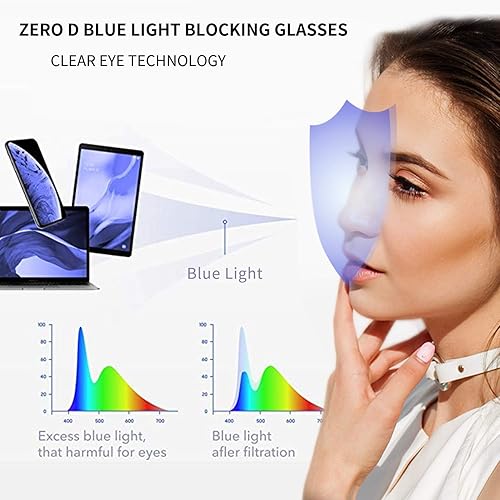 Miniatura 5 de Zéro D Lentes limpios redondos con bloqueo de luz azul para computadora TV teléfonos antifatiga ocular para hombres y mujeres 1903