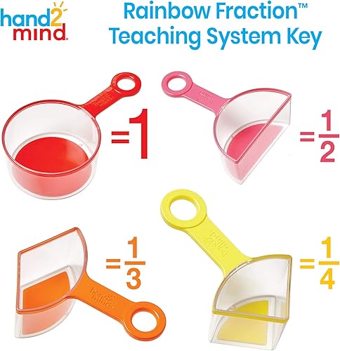Miniatura 2 de hand2mind Vasos medidores de fracción arco iris, manipuladores de fracciones, tazas medidoras para niños, suministros para hornear para niños, tazas