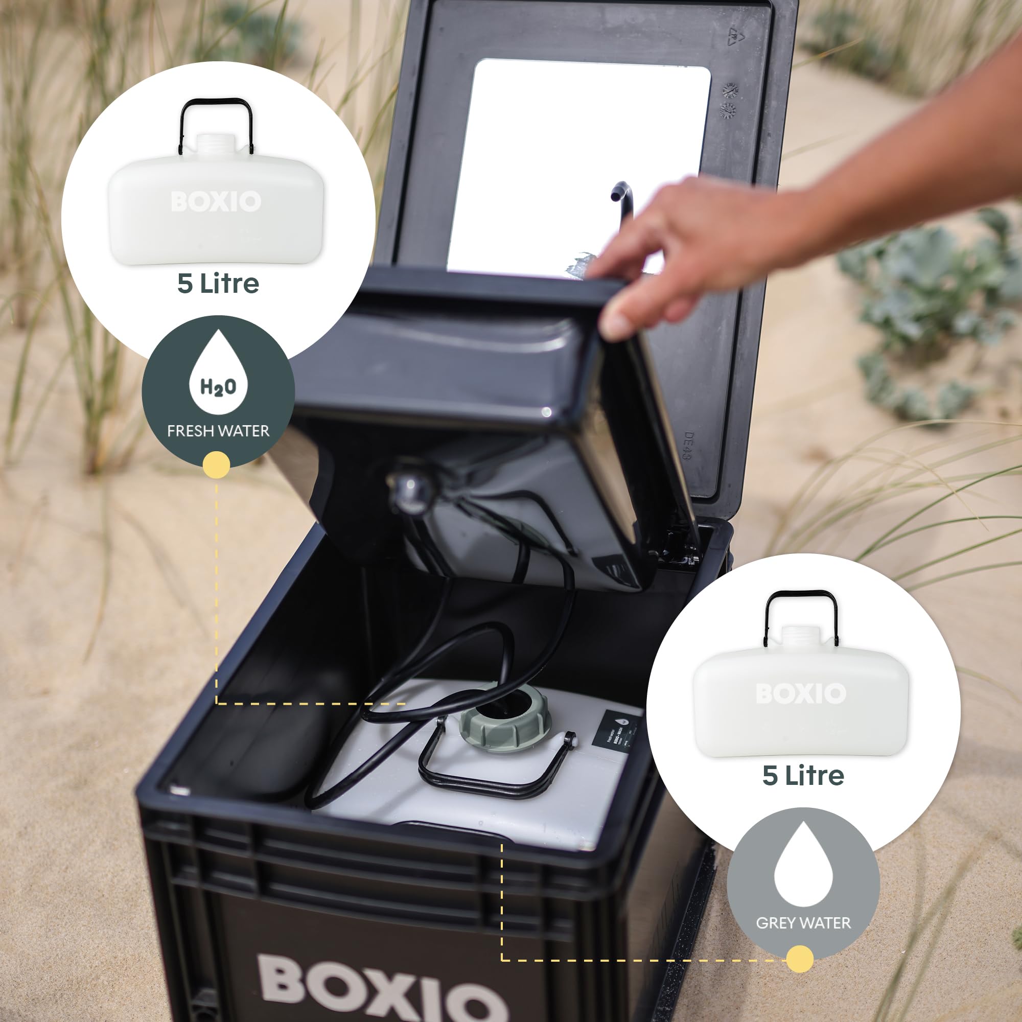 BOXIO - WASH : Évier mobile 40x30, lavabo de camping avec pompe sans électricité, en Eurobox pour van, plein air, salon de coiffure, festival ou jardin – l’accessoire outdoor pratique